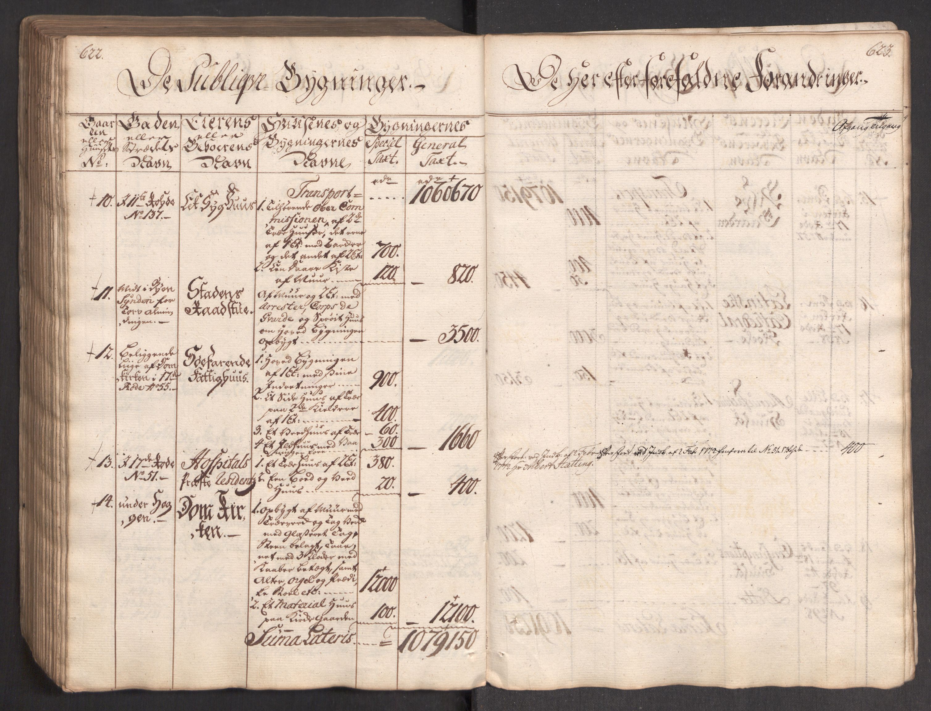 Kommersekollegiet, Brannforsikringskontoret 1767-1814, AV/RA-EA-5458/F/Fa/L0004/0002: Bergen / Branntakstprotokoll, 1767, s. 622-623