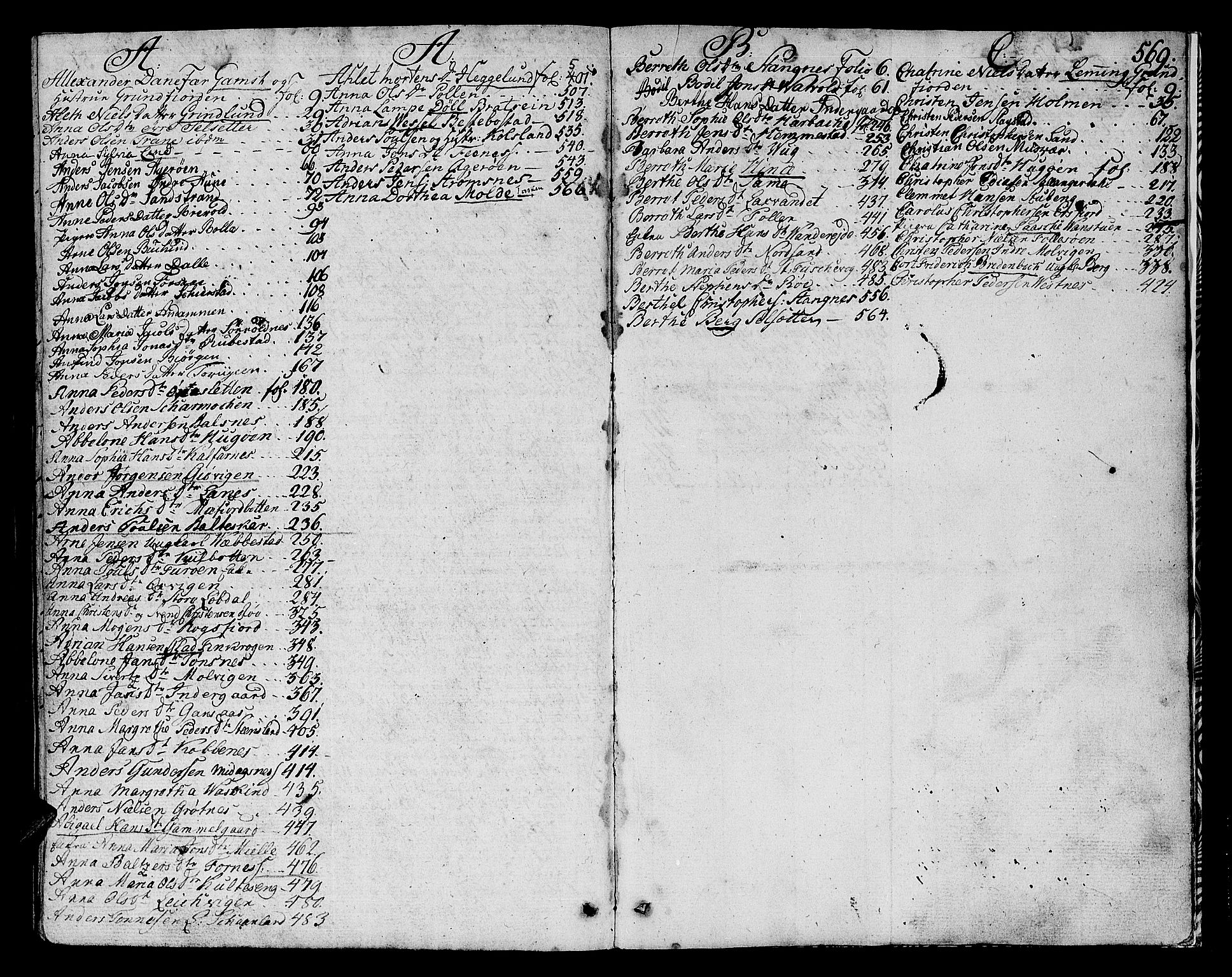 Senja og Tromsø sorenskriveri , SATØ/SATØ-31/H/Hb/L0144: Skifteutlodningsprotokoll, 1785-1789, s. 568b-569a