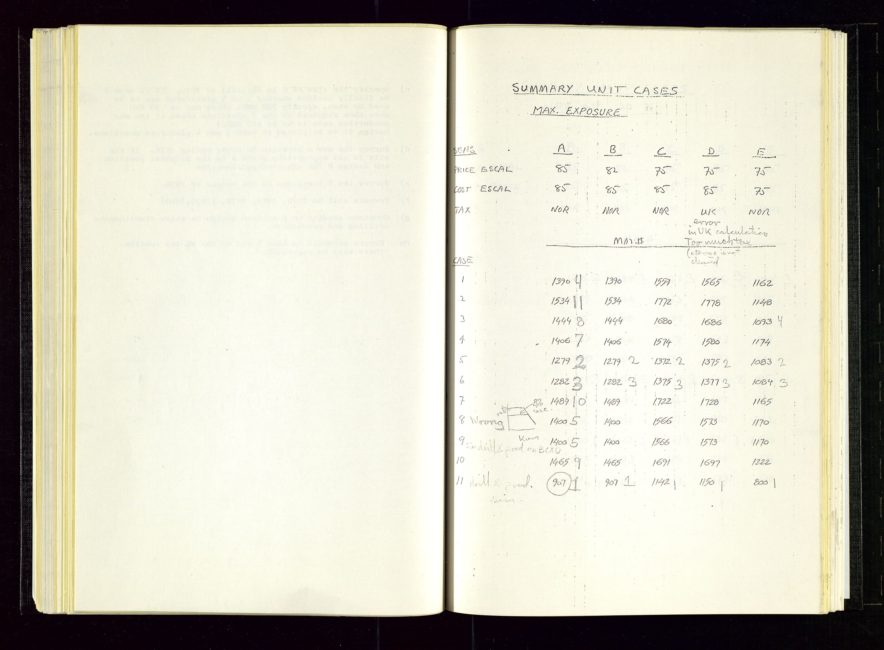 Oljedirektoratet, AV/SAST-A-101366/Aa/L0007: Referatprotokoller, 1975