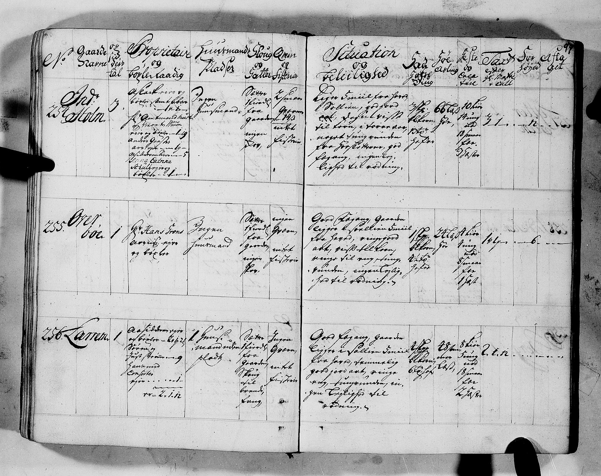 Rentekammeret inntil 1814, Realistisk ordnet avdeling, AV/RA-EA-4070/N/Nb/Nbf/L0152: Romsdal eksaminasjonsprotokoll, 1724, s. 97