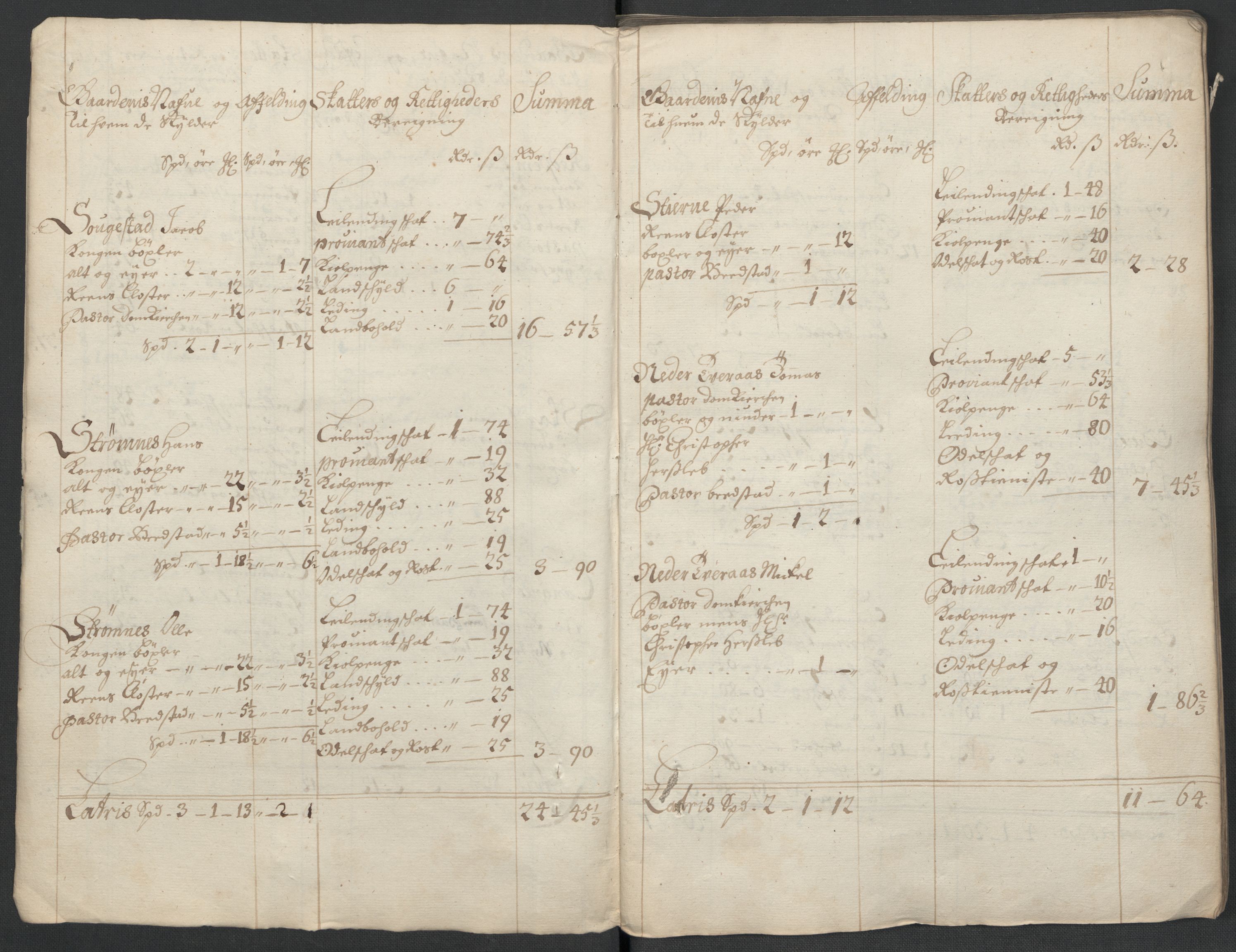 Rentekammeret inntil 1814, Reviderte regnskaper, Fogderegnskap, AV/RA-EA-4092/R63/L4313: Fogderegnskap Inderøy, 1703-1704, s. 21