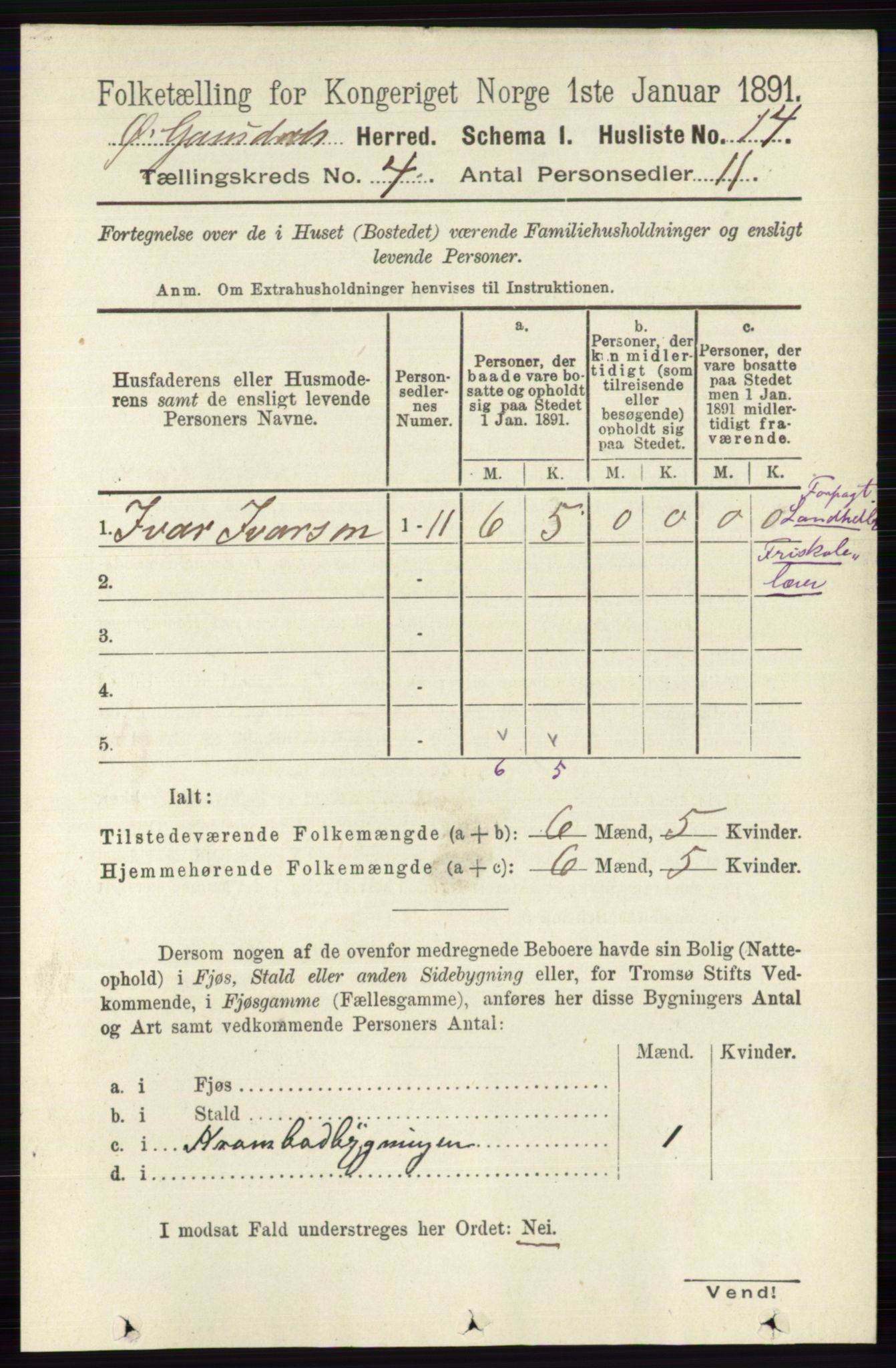 RA, Folketelling 1891 for 0522 Østre Gausdal herred, 1891, s. 2393