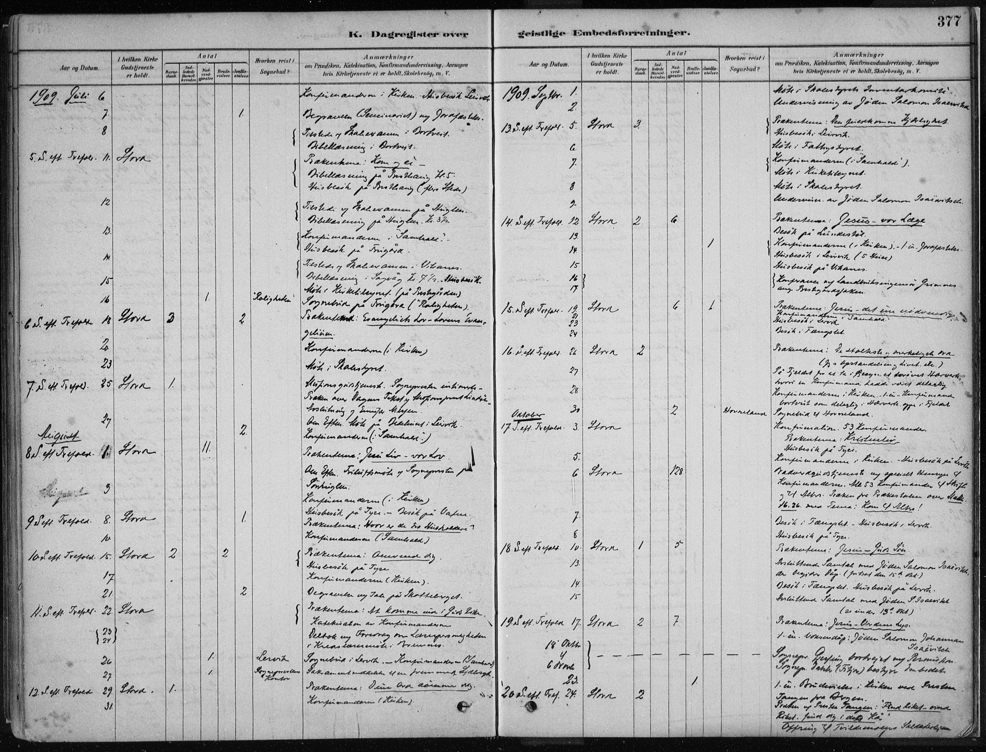 Stord sokneprestembete, AV/SAB-A-78201/H/Haa: Ministerialbok nr. B 2, 1878-1913, s. 377