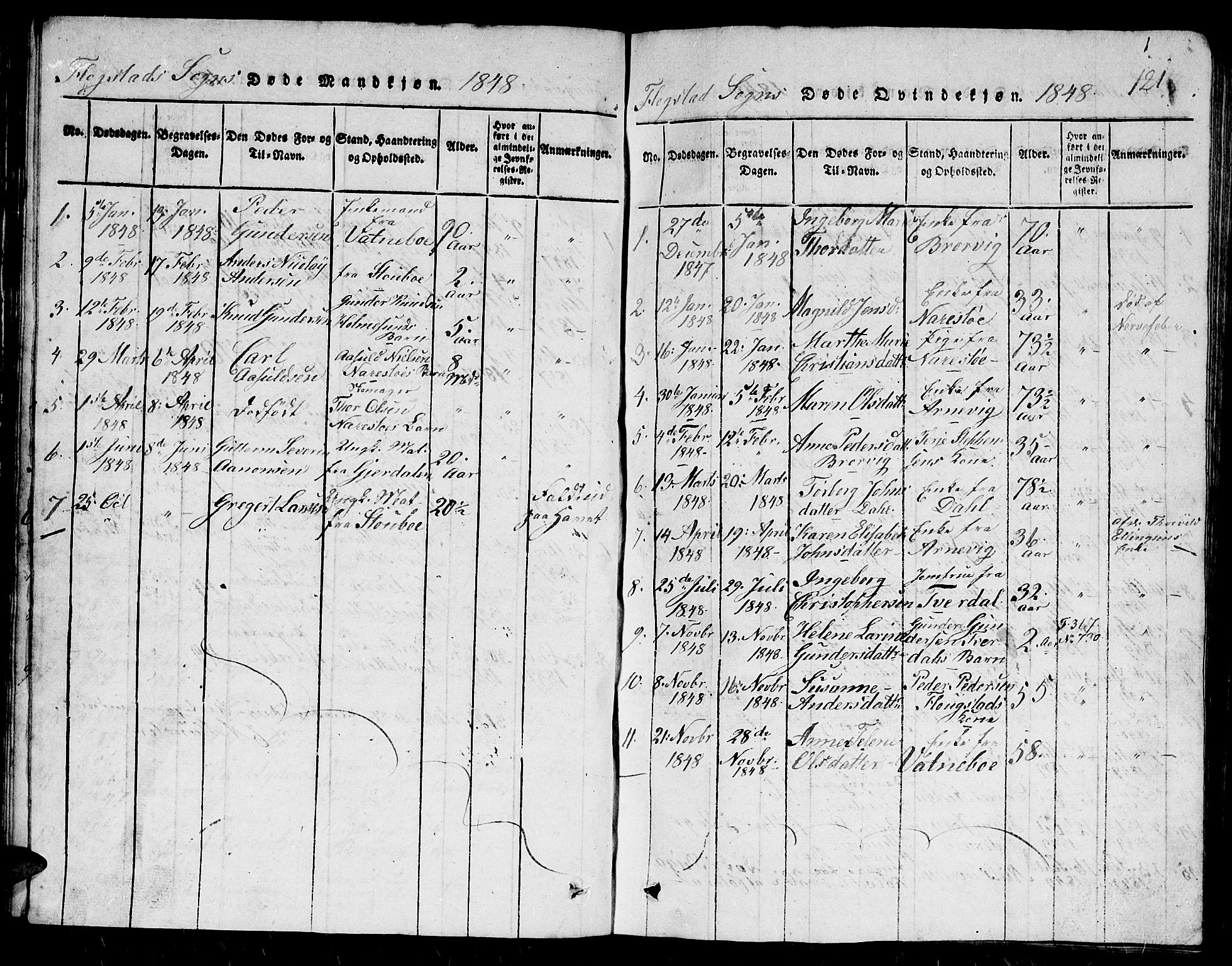 Dypvåg sokneprestkontor, SAK/1111-0007/F/Fb/Fbb/L0001: Klokkerbok nr. B 1, 1816-1850, s. 121