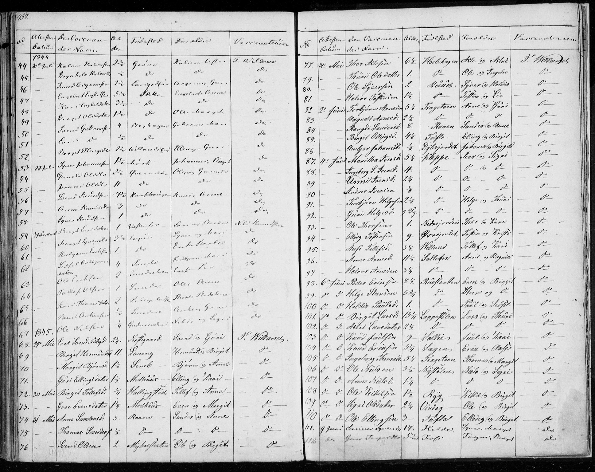 Ål kirkebøker, AV/SAKO-A-249/F/Fa/L0005: Ministerialbok nr. I 5, 1825-1848, s. 457