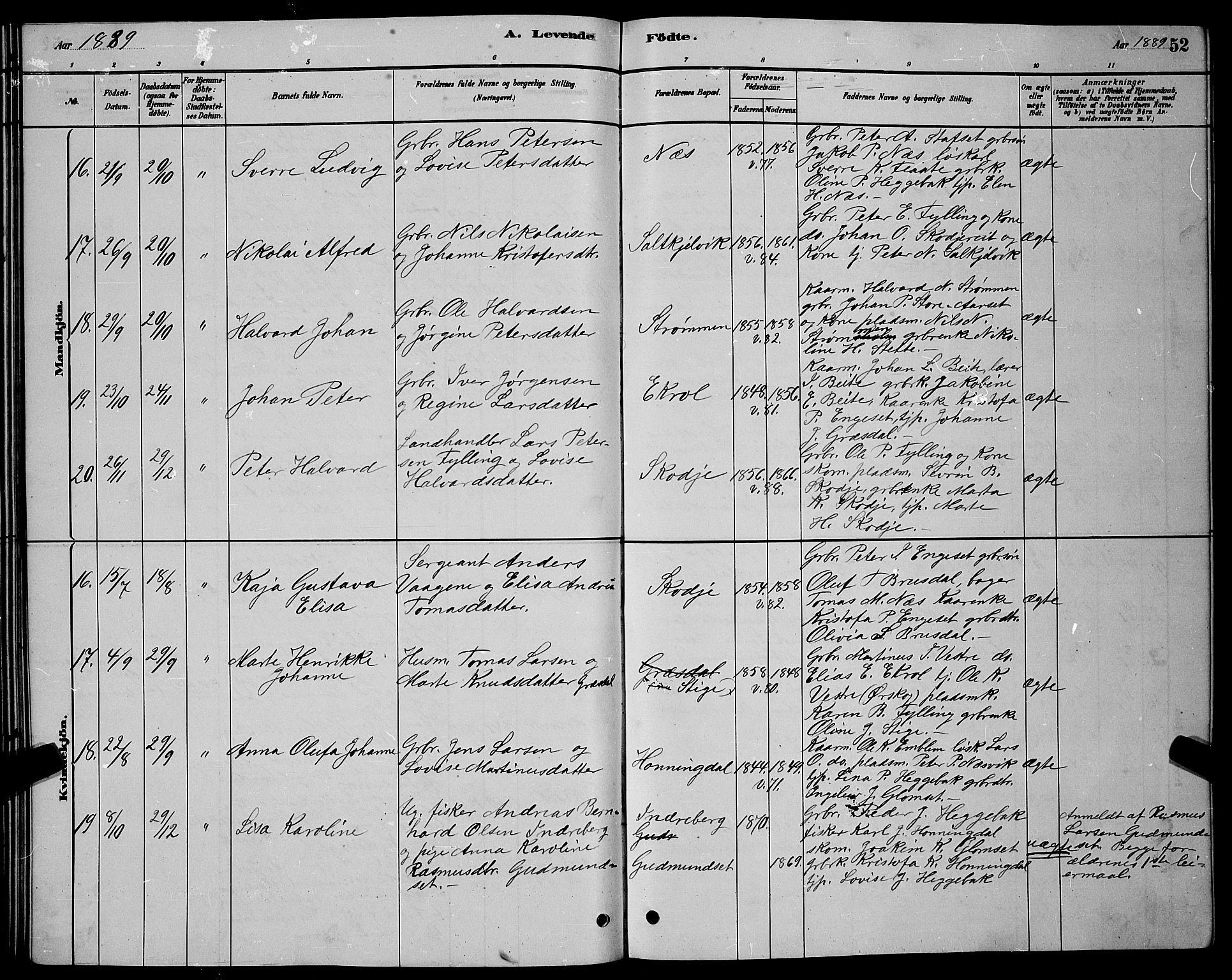 Ministerialprotokoller, klokkerbøker og fødselsregistre - Møre og Romsdal, AV/SAT-A-1454/524/L0365: Klokkerbok nr. 524C06, 1880-1899, s. 52