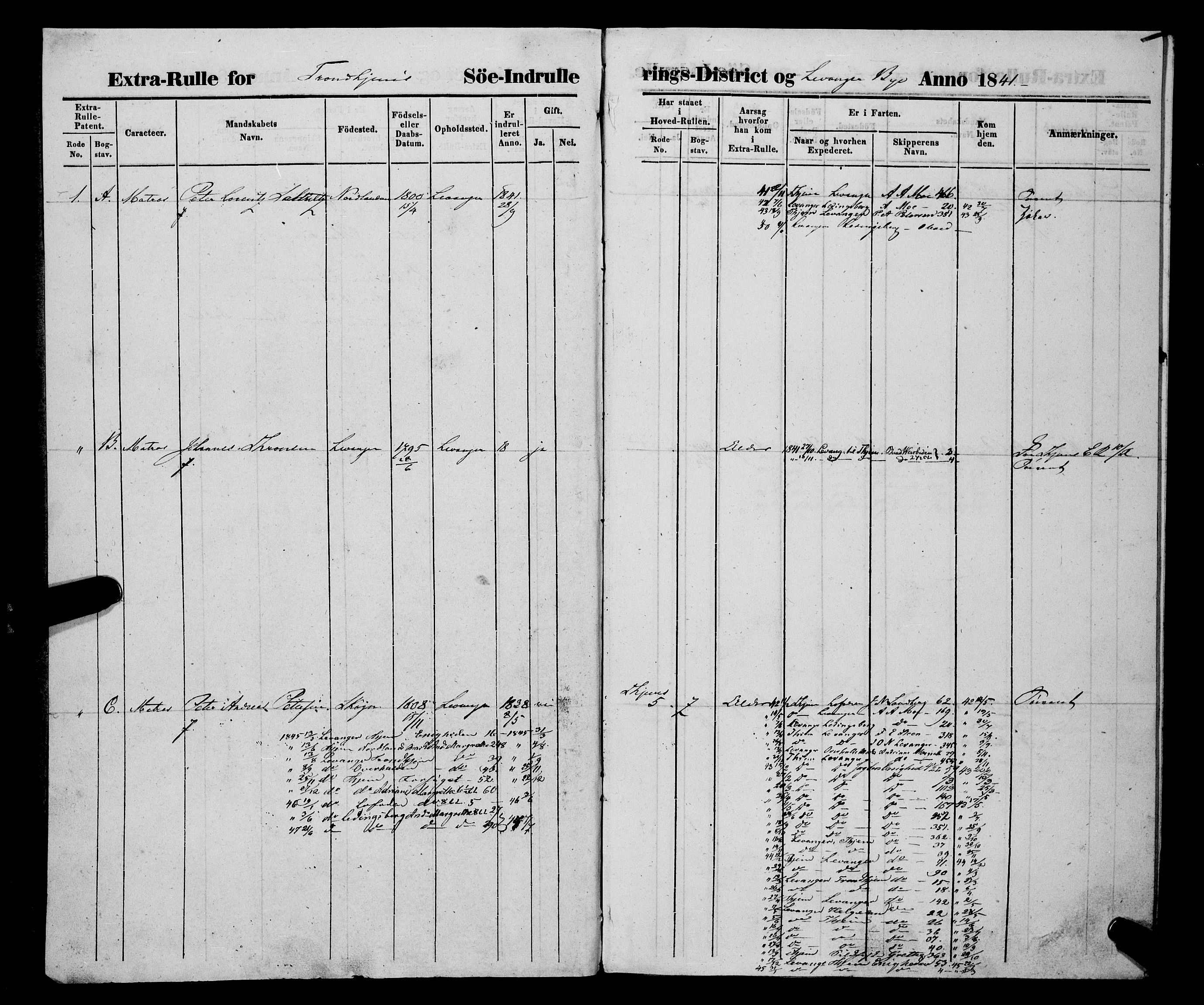 Sjøinnrulleringen - Trondhjemske distrikt, AV/SAT-A-5121/01/L0312/0001: -- / Hovedrulle, ungdomsrulle og ekstrarulle for Levanger krets, 1841-1849