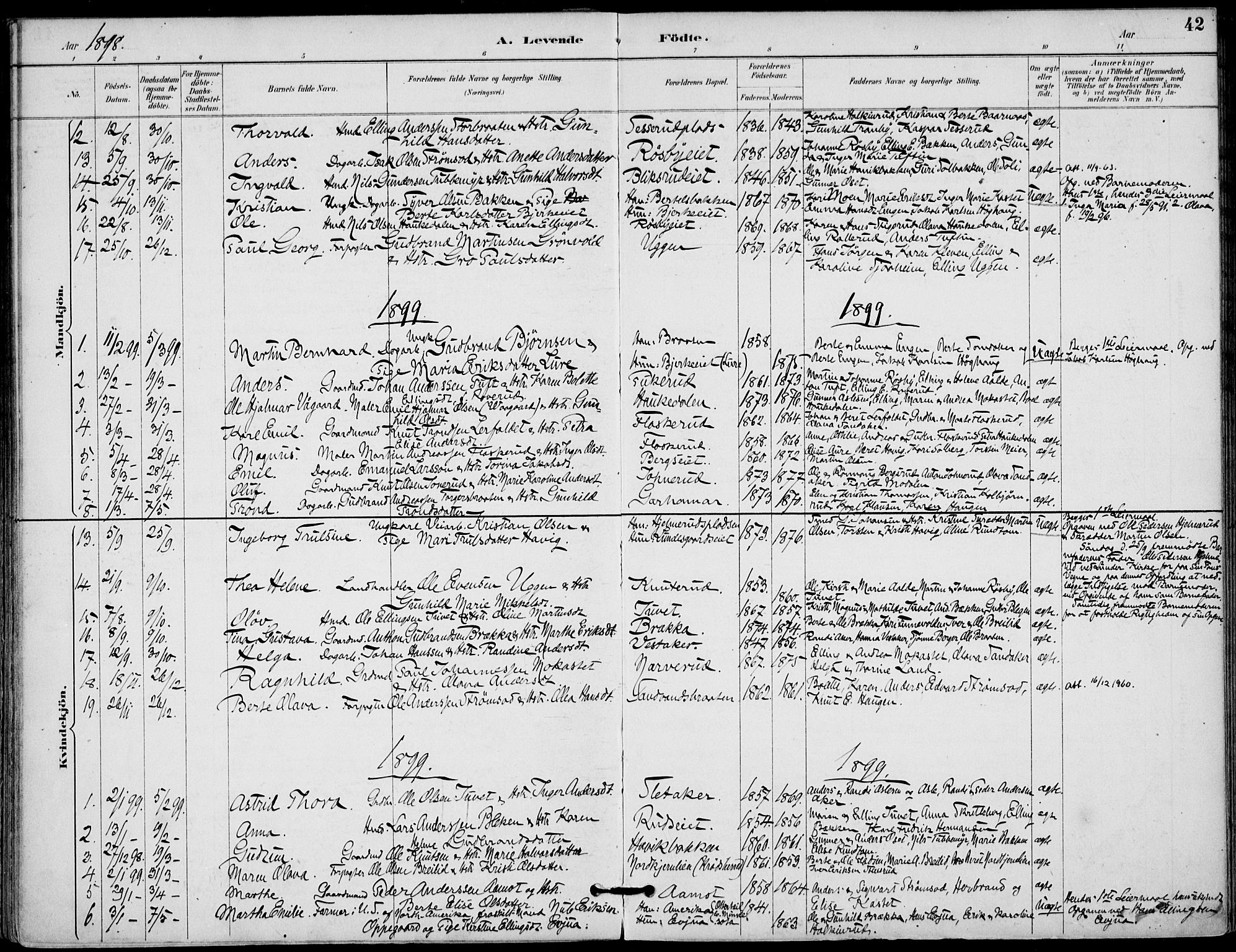 Lunder kirkebøker, AV/SAKO-A-629/F/Fa/L0001: Ministerialbok nr. I 1, 1885-1912, s. 42