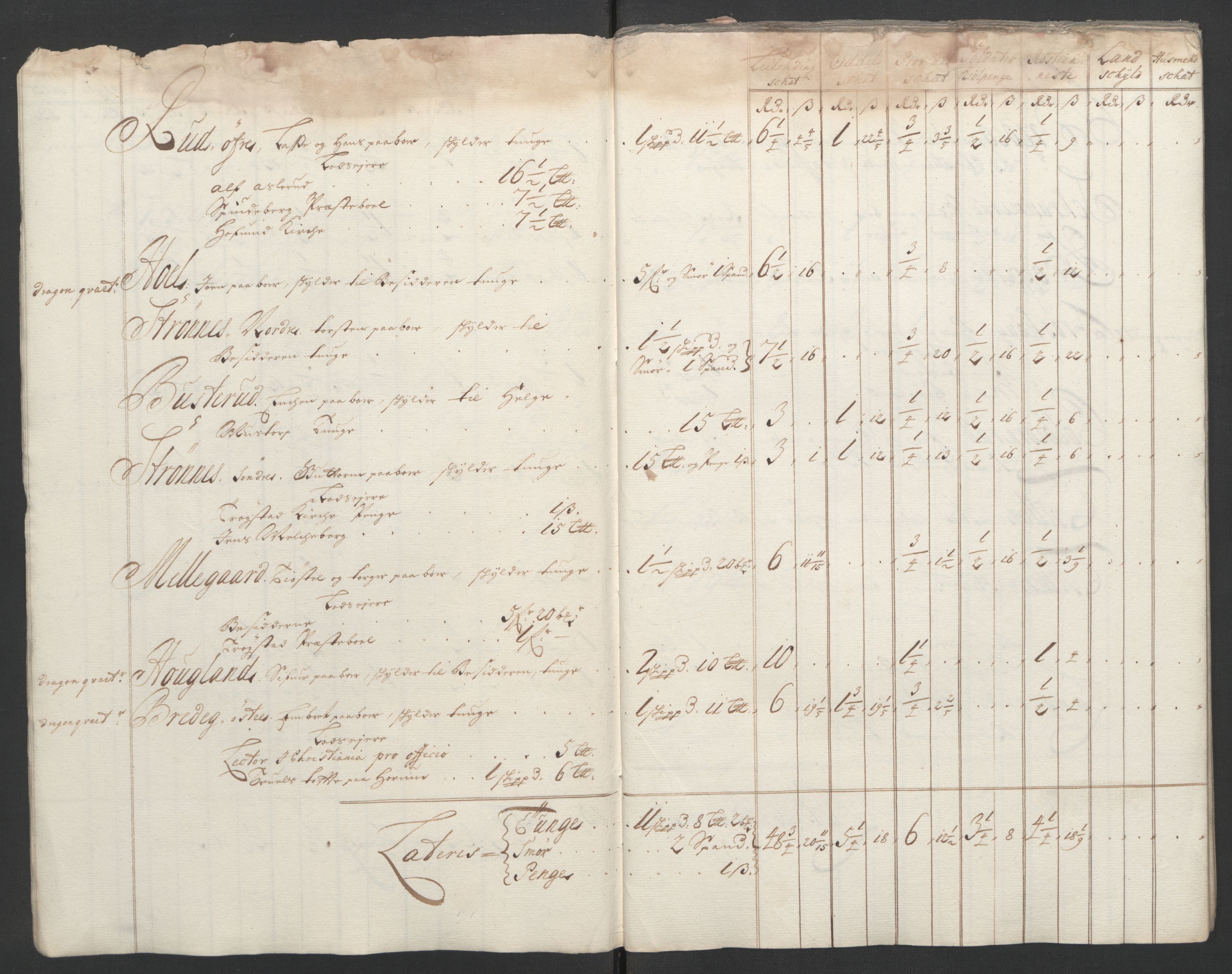 Rentekammeret inntil 1814, Reviderte regnskaper, Fogderegnskap, RA/EA-4092/R07/L0294: Fogderegnskap Rakkestad, Heggen og Frøland, 1702, s. 153