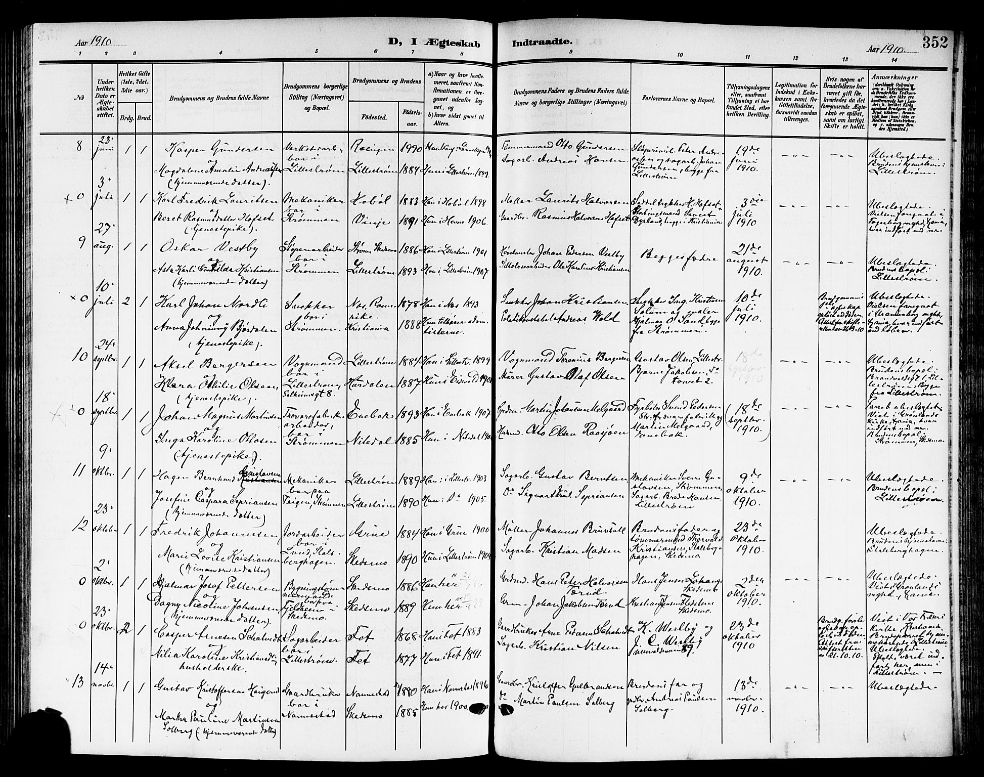 Skedsmo prestekontor Kirkebøker, AV/SAO-A-10033a/G/Ga/L0005b: Klokkerbok nr. I 5B, 1902-1911, s. 352