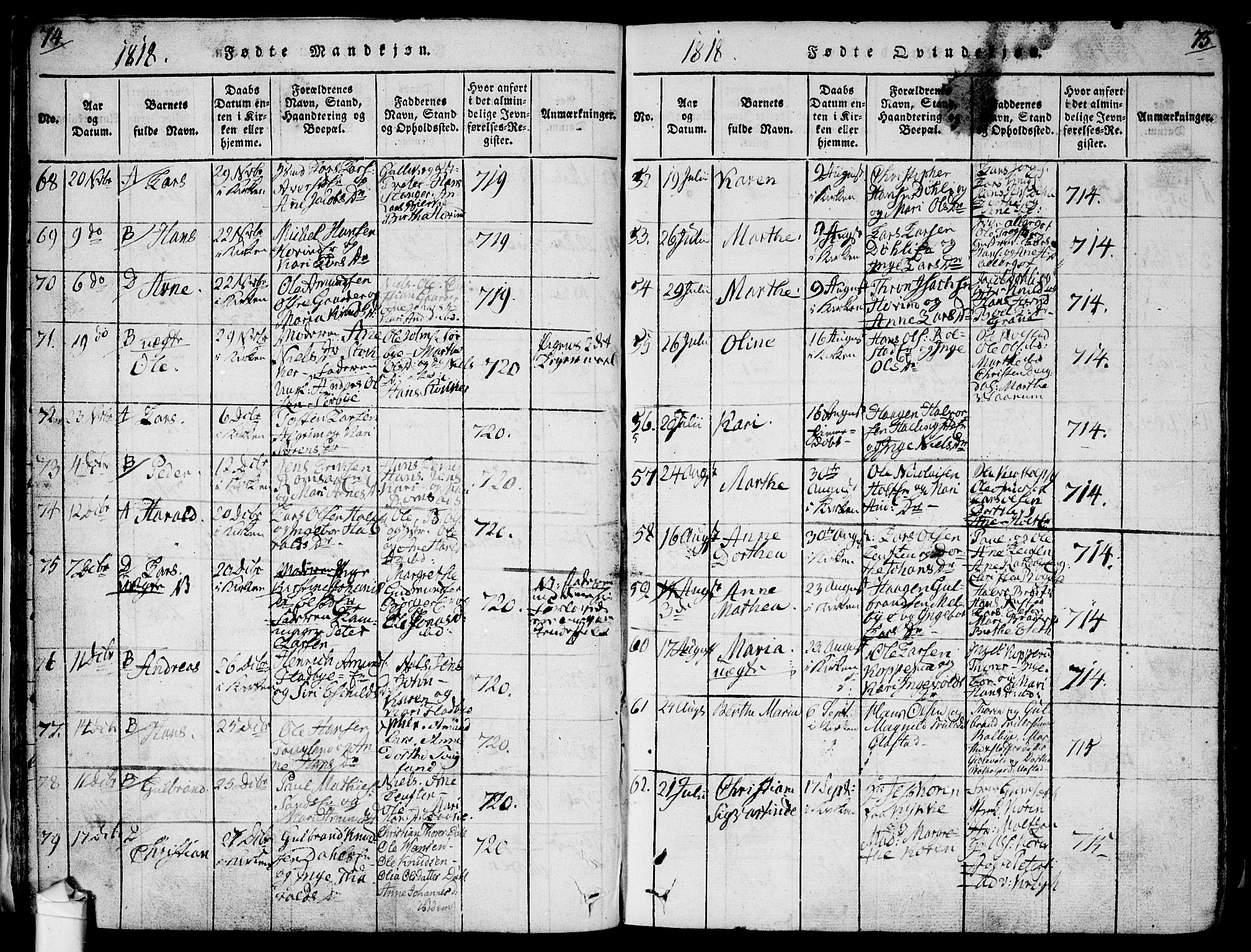 Ullensaker prestekontor Kirkebøker, AV/SAO-A-10236a/F/Fa/L0013: Ministerialbok nr. I 13, 1815-1835, s. 74-75