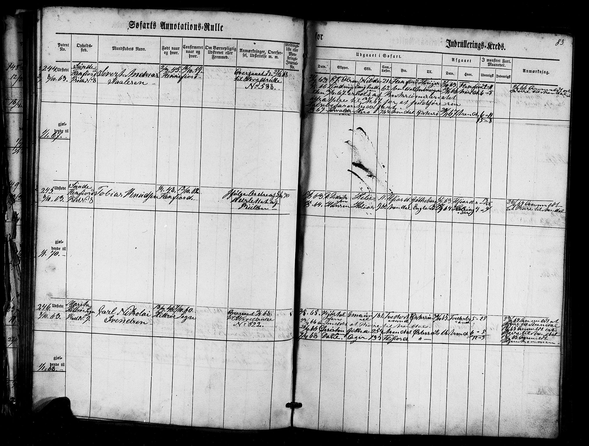 Flekkefjord mønstringskrets, AV/SAK-2031-0018/F/Fa/L0004: Annotasjonsrulle nr 1-435 med register, Æ-1, 1860-1867, s. 101