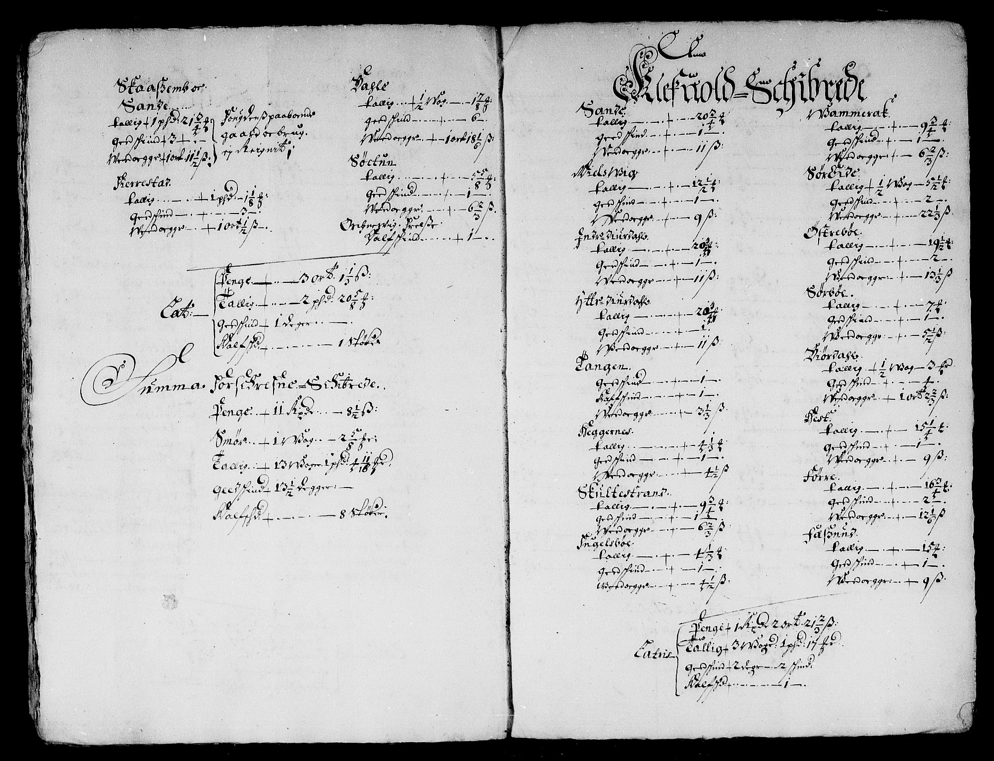 Rentekammeret inntil 1814, Reviderte regnskaper, Stiftamtstueregnskaper, Bergen stiftamt, AV/RA-EA-6043/R/Rc/L0043: Bergen stiftamt, 1675-1676