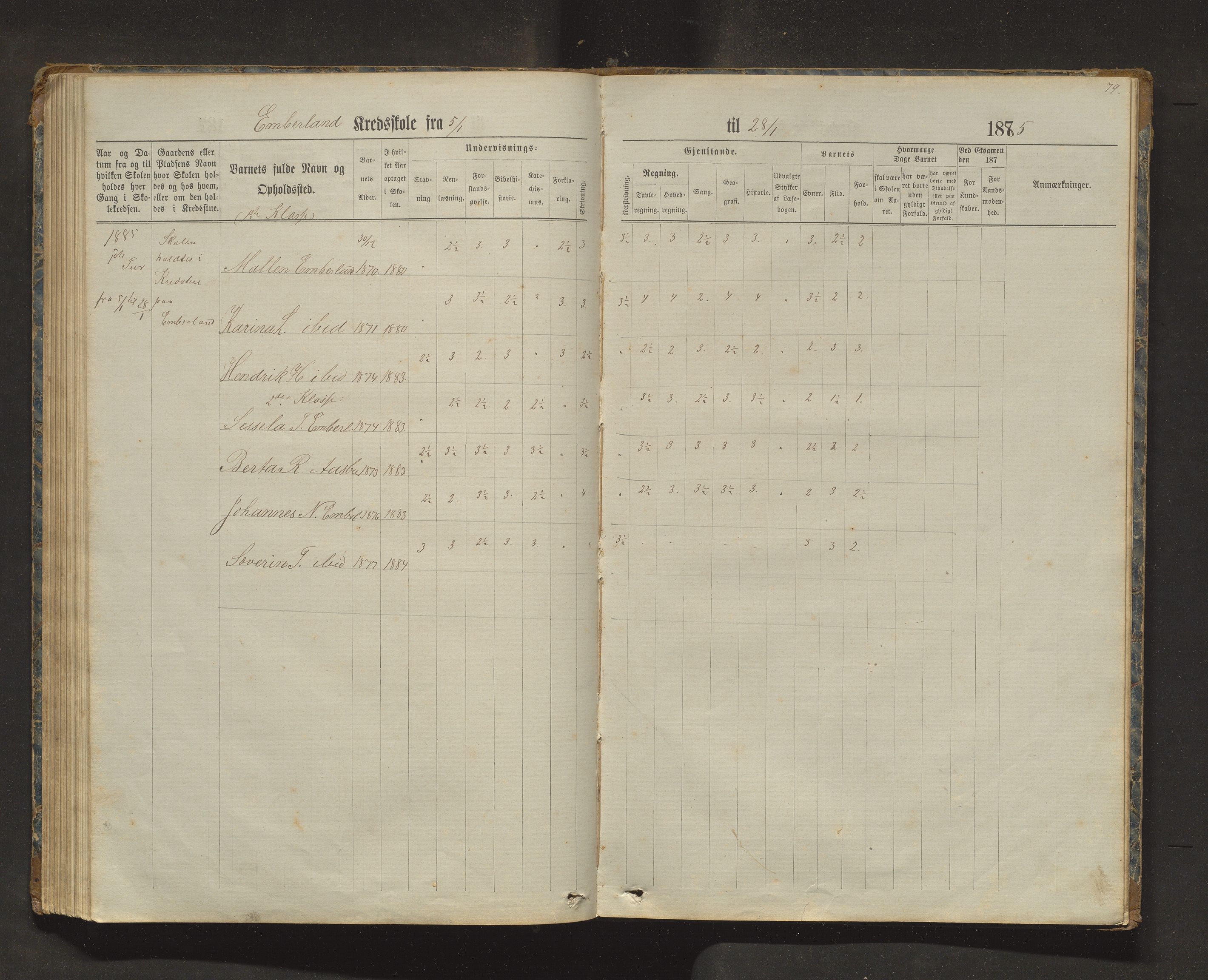 Sveio kommune. Barneskulane, IKAH/1216-231/F/Fa/L0025: Skuleprotokoll for Bua, Lokna, Eltrevåg og Embersland krinsar, 1874-1909, s. 79