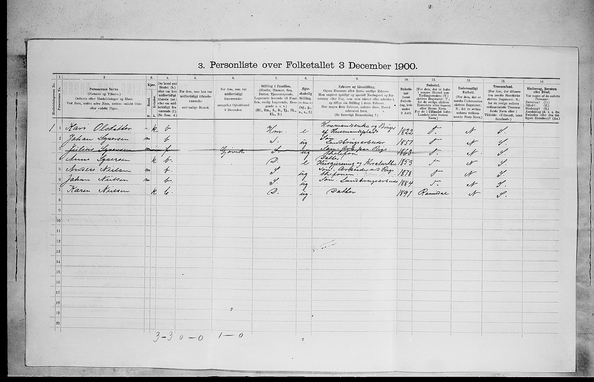 SAH, Folketelling 1900 for 0417 Stange herred, 1900, s. 1056