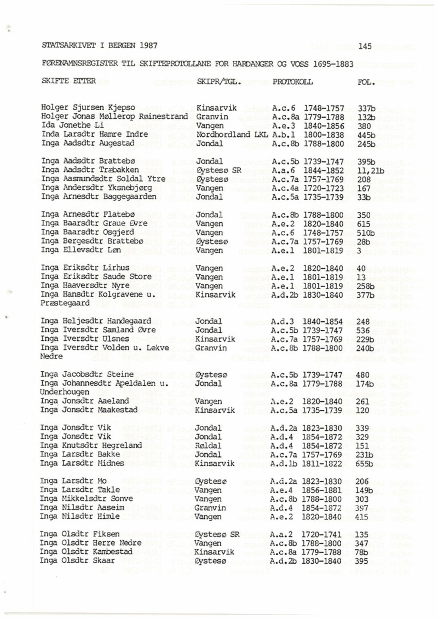 Hardanger og Voss sorenskriveri, AV/SAB-A-2501/4, 1695-1883, s. 145