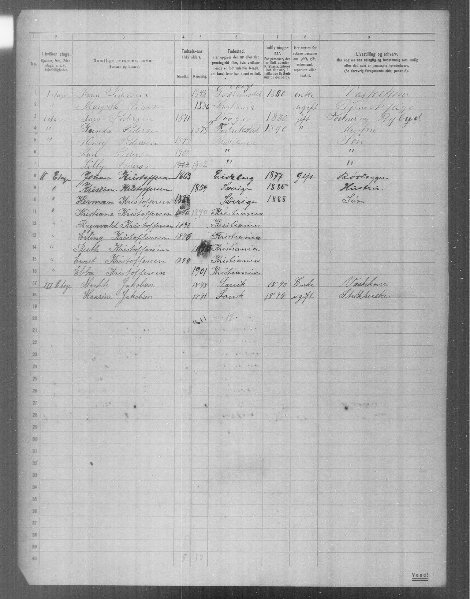 OBA, Kommunal folketelling 31.12.1904 for Kristiania kjøpstad, 1904, s. 19687