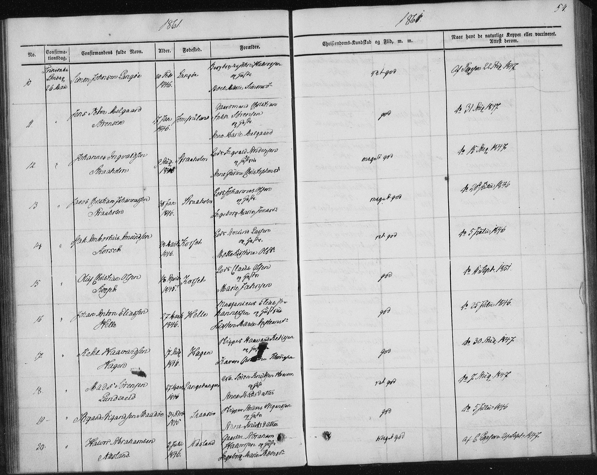 Sannidal kirkebøker, AV/SAKO-A-296/F/Fa/L0009: Ministerialbok nr. 9, 1855-1873, s. 54