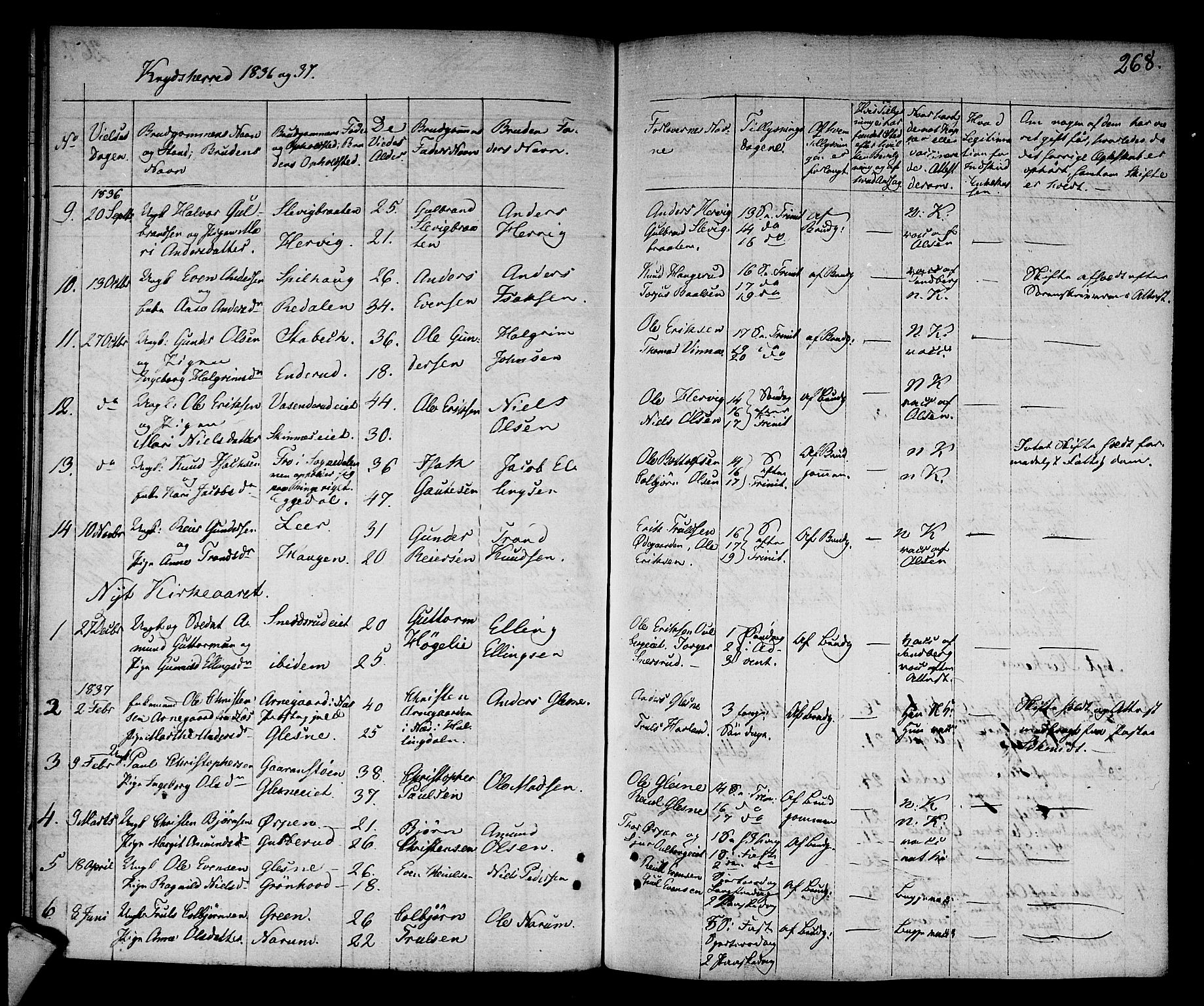 Sigdal kirkebøker, AV/SAKO-A-245/F/Fa/L0006: Ministerialbok nr. I 6 /3, 1829-1843, s. 268