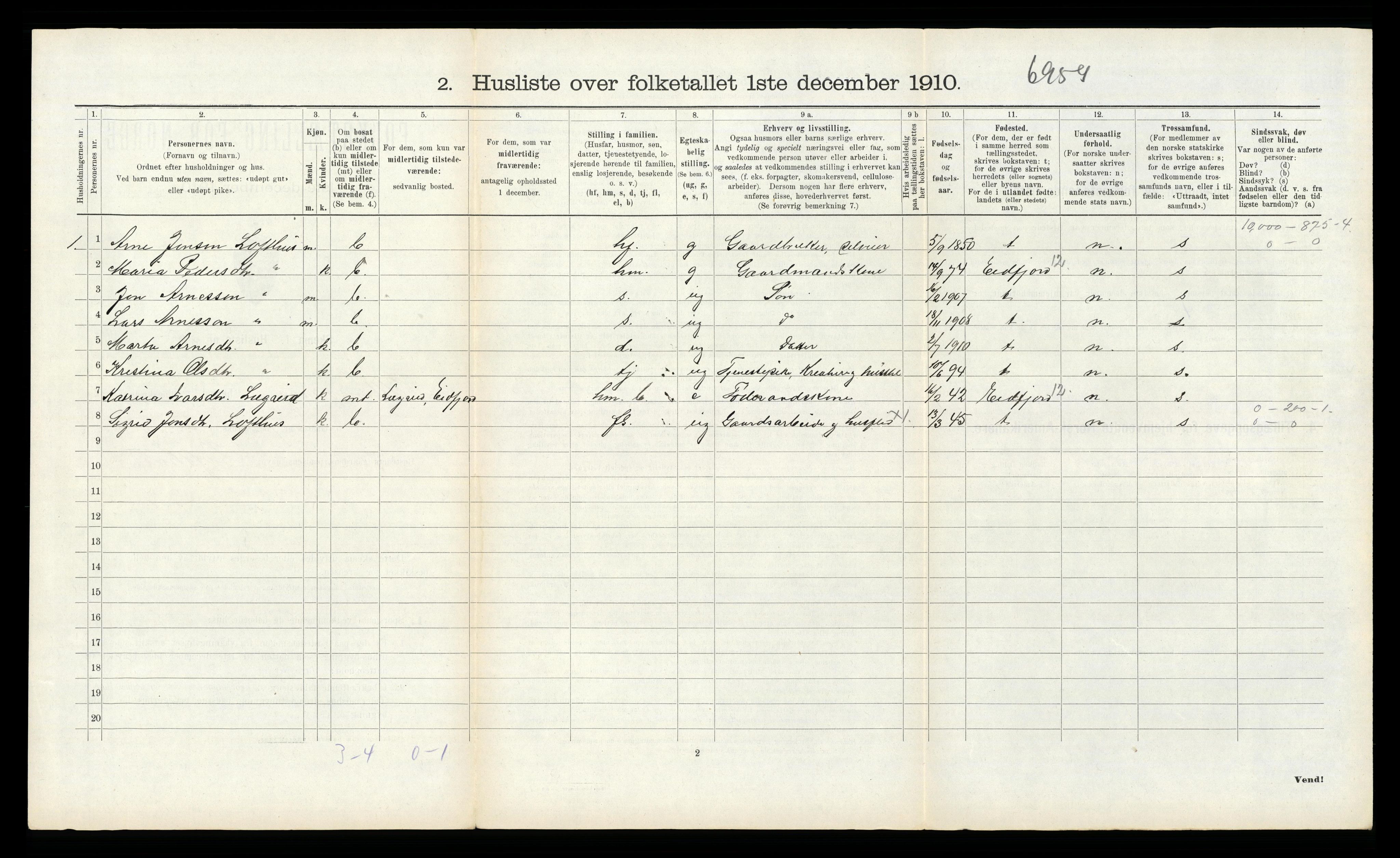 RA, Folketelling 1910 for 1230 Ullensvang herred, 1910, s. 2016