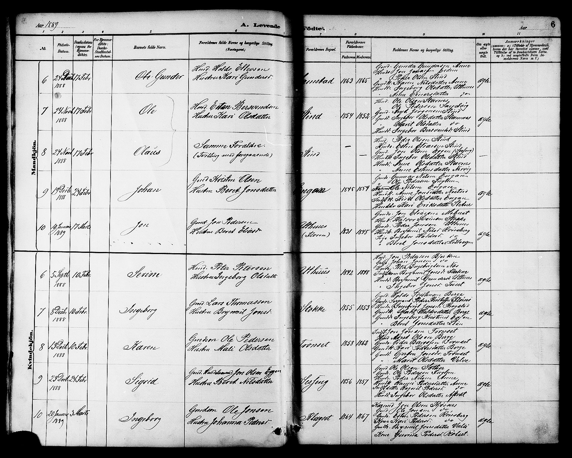 Ministerialprotokoller, klokkerbøker og fødselsregistre - Sør-Trøndelag, AV/SAT-A-1456/695/L1157: Klokkerbok nr. 695C08, 1889-1913, s. 6