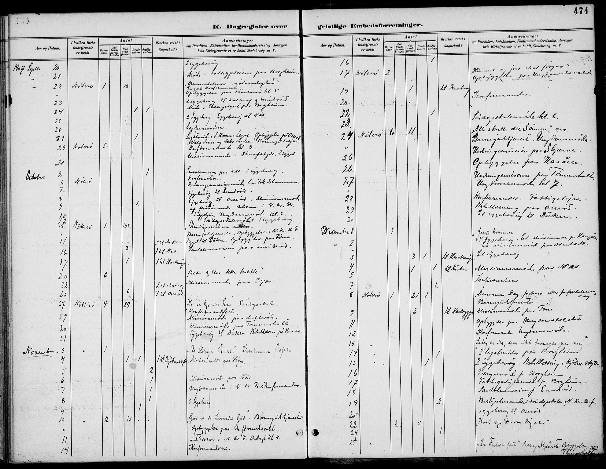 Nøtterøy kirkebøker, AV/SAKO-A-354/F/Fa/L0009: Ministerialbok nr. I 9, 1894-1907, s. 474
