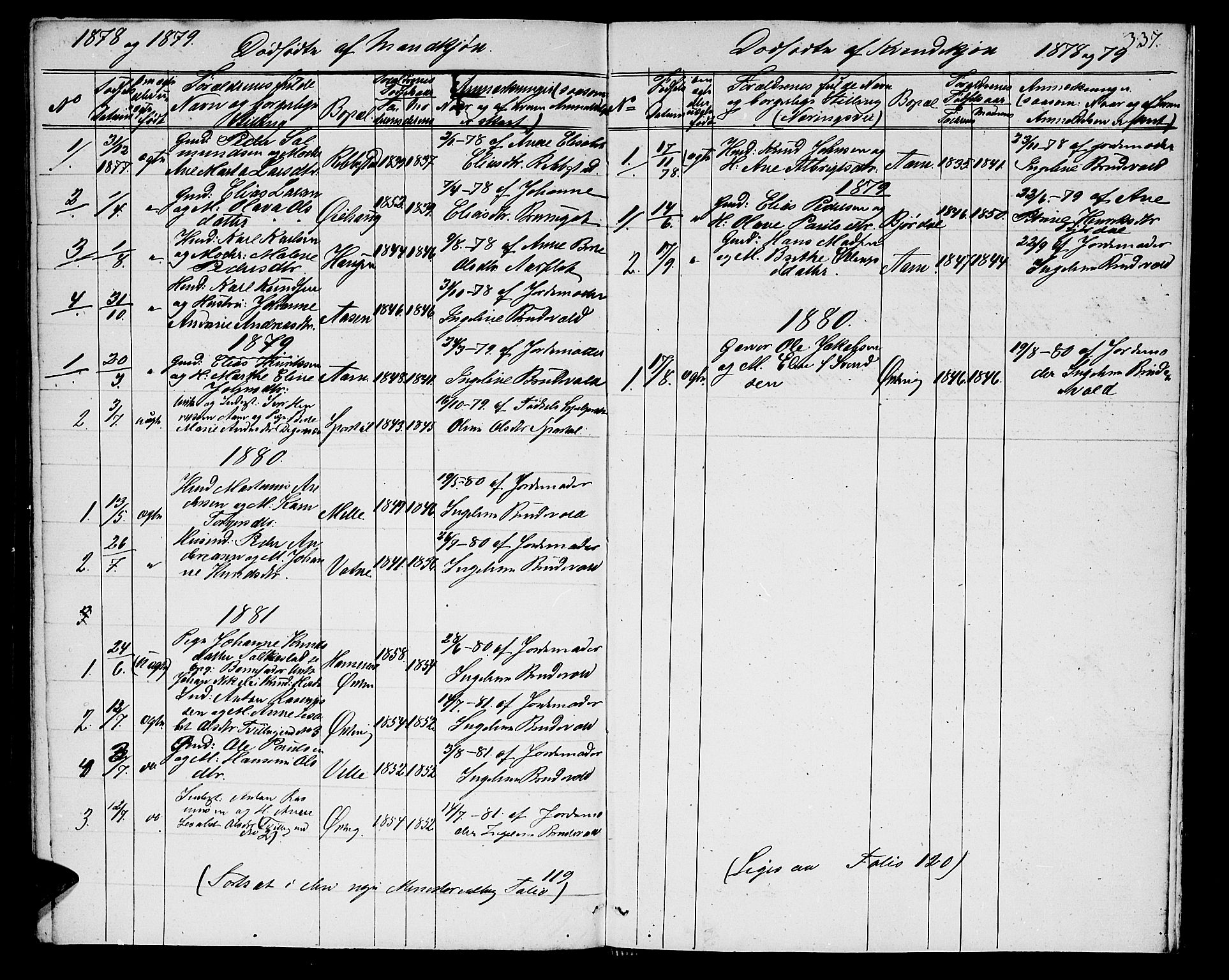 Ministerialprotokoller, klokkerbøker og fødselsregistre - Møre og Romsdal, AV/SAT-A-1454/513/L0188: Klokkerbok nr. 513C02, 1865-1882, s. 337