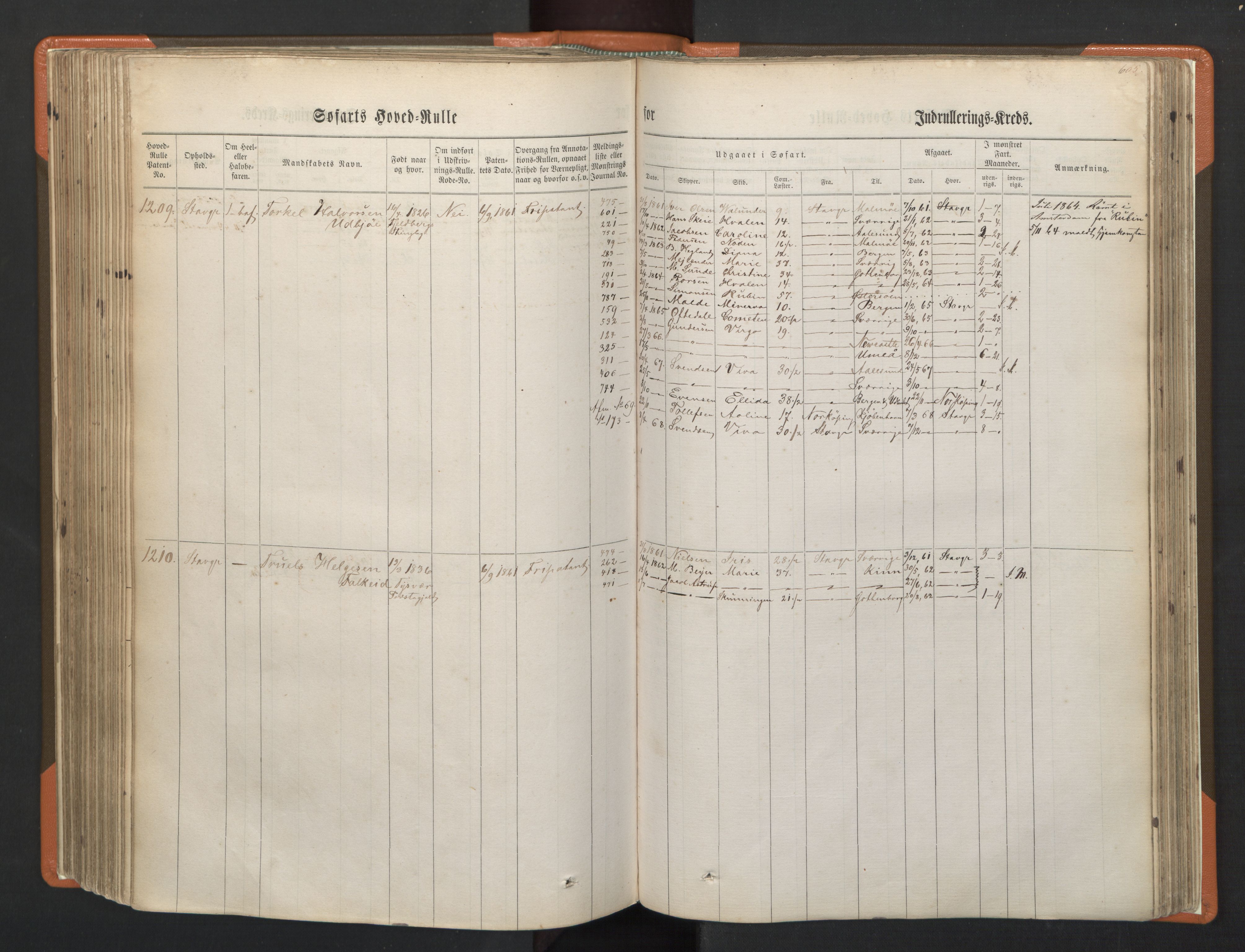 Stavanger sjømannskontor, AV/SAST-A-102006/F/Fb/Fbb/L0002: Sjøfartshovedrulle, patentnr. 721-1450 (del 2), 1863, s. 251