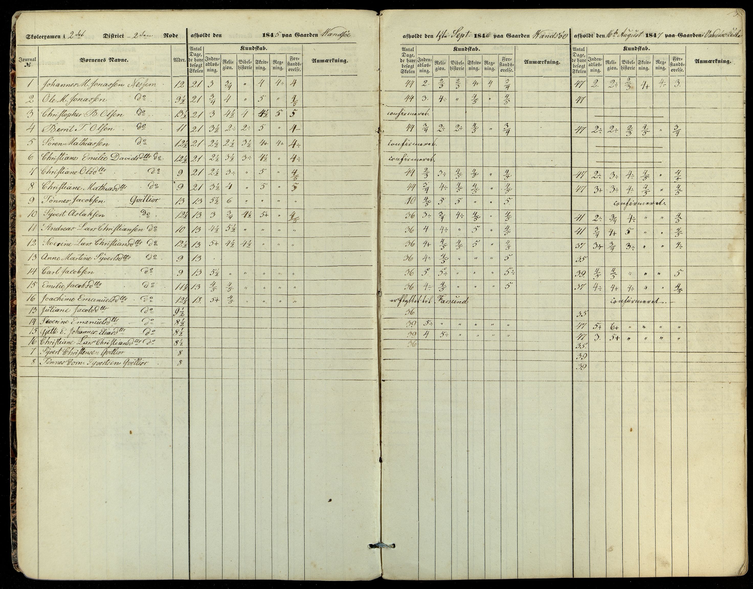 Lista kommune - Skolekommisjonen/Skolestyret, ARKSOR/1003LI510/G/L0001: Eksamensprotokoll, 1845-1852