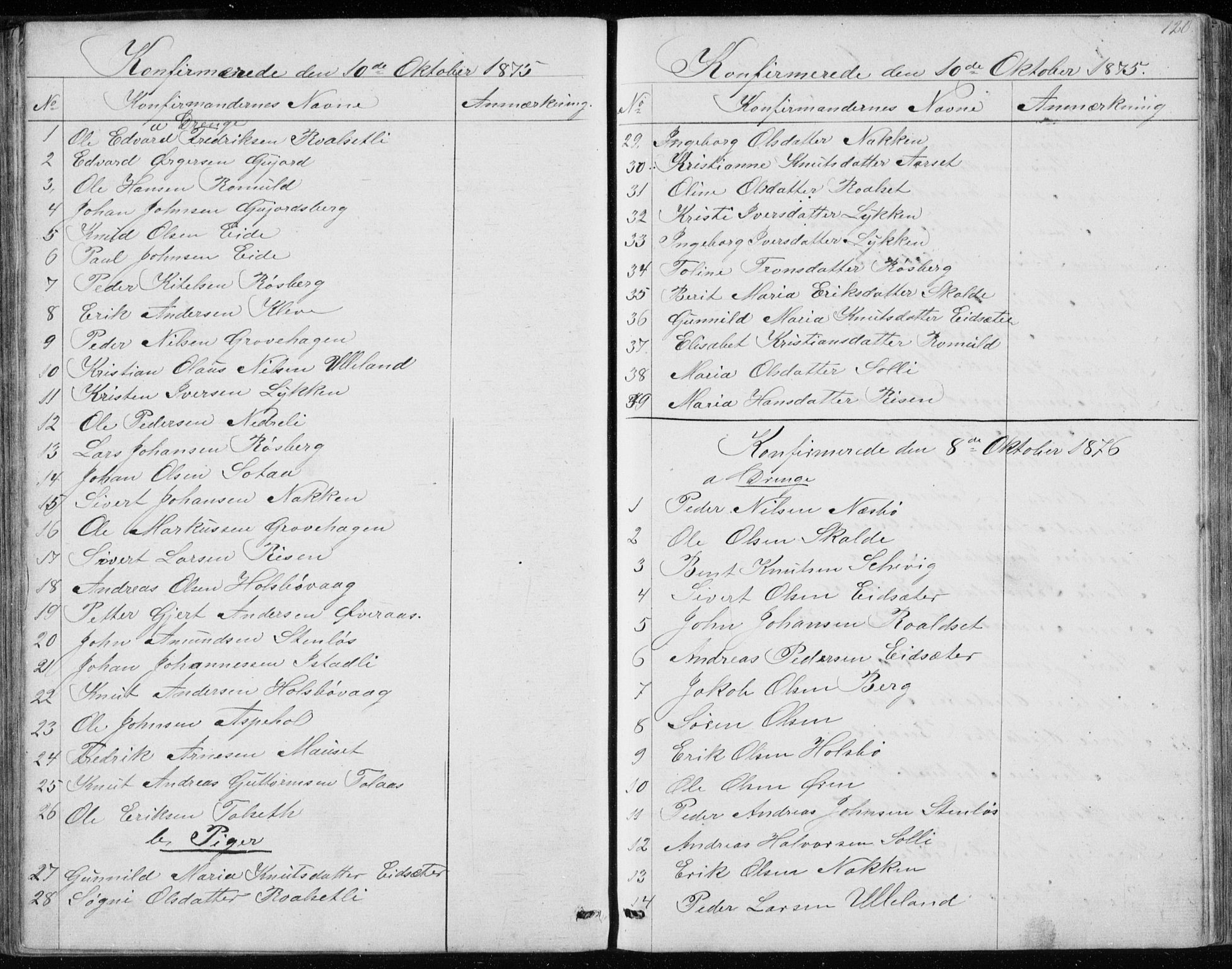 Ministerialprotokoller, klokkerbøker og fødselsregistre - Møre og Romsdal, AV/SAT-A-1454/557/L0684: Klokkerbok nr. 557C02, 1863-1944, s. 120