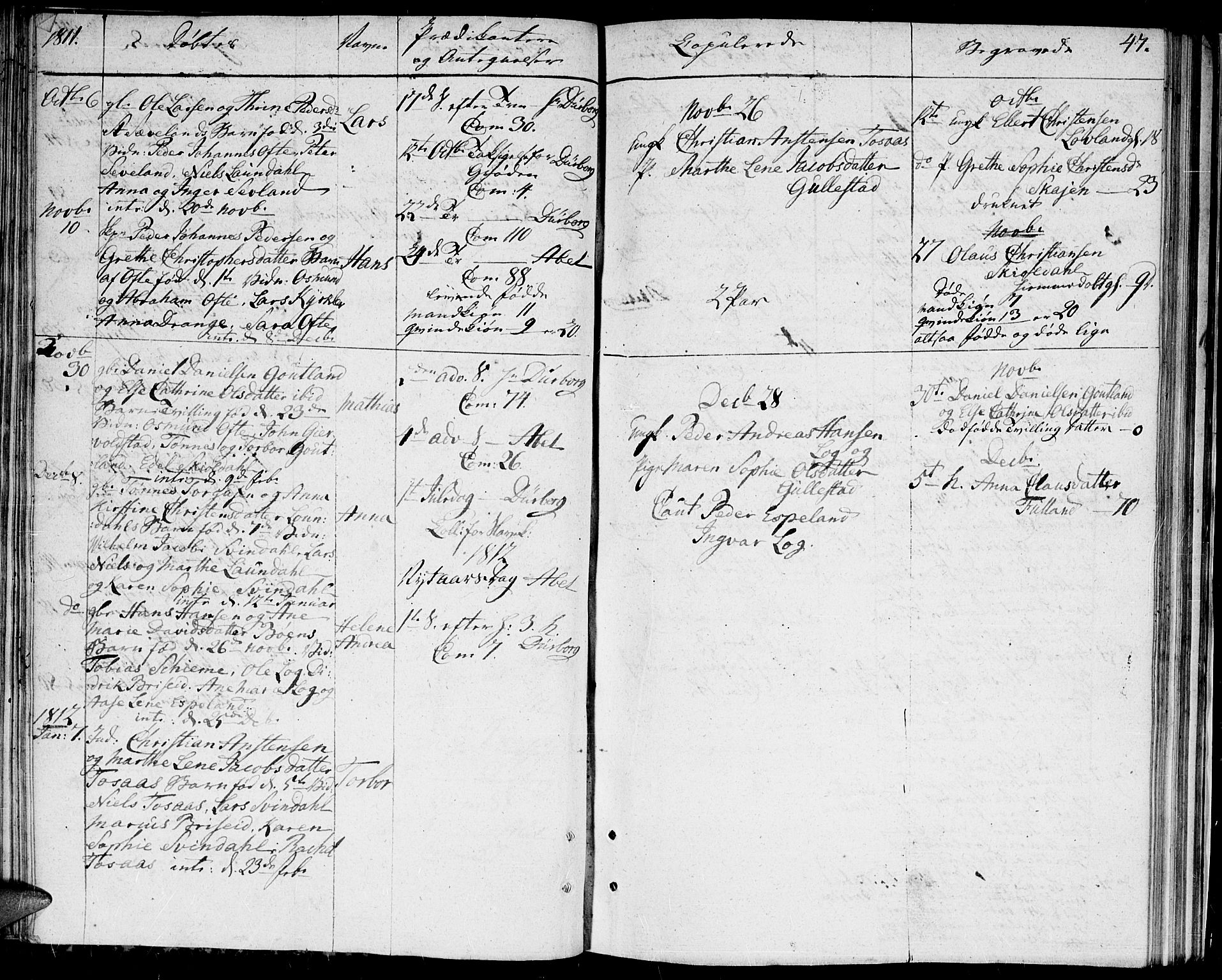 Herad sokneprestkontor, AV/SAK-1111-0018/F/Fa/Faa/L0002: Ministerialbok nr. A 2, 1800-1815, s. 47