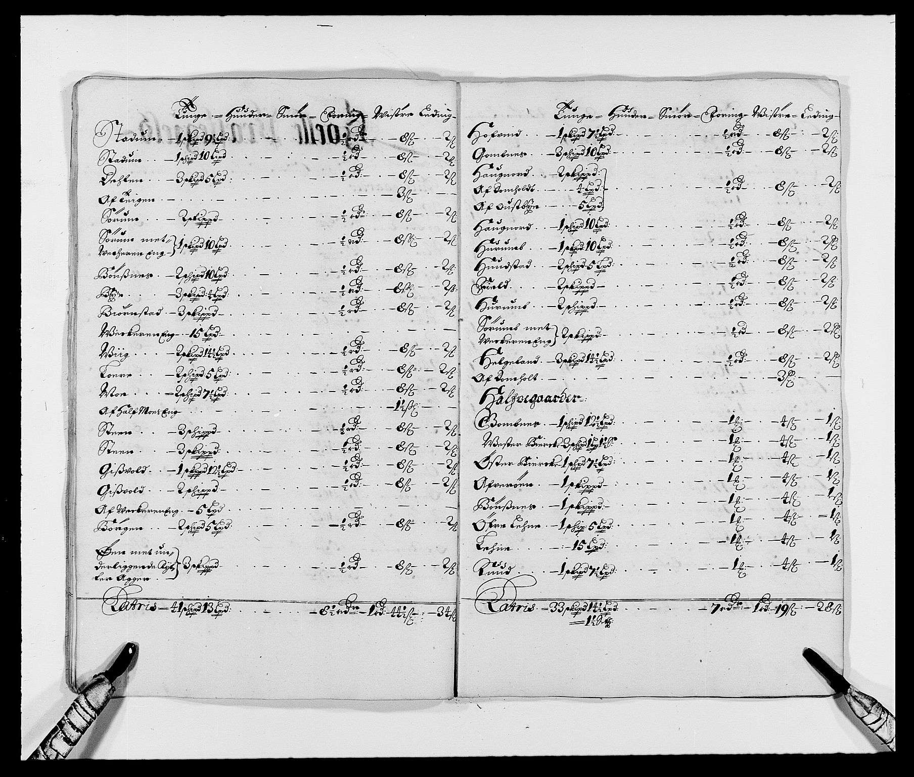 Rentekammeret inntil 1814, Reviderte regnskaper, Fogderegnskap, AV/RA-EA-4092/R21/L1447: Fogderegnskap Ringerike og Hallingdal, 1687-1689, s. 20