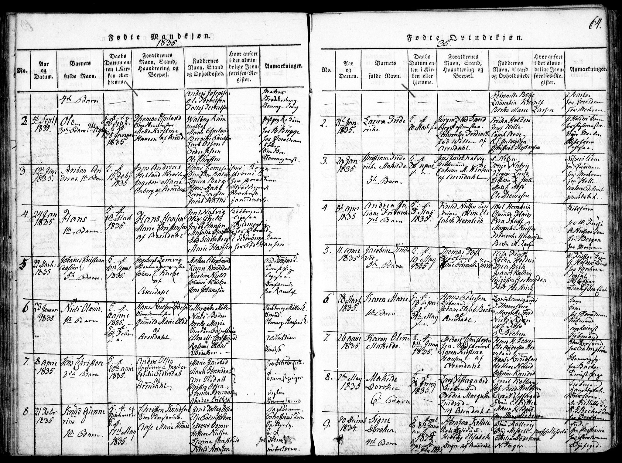 Arendal sokneprestkontor, Trefoldighet, SAK/1111-0040/F/Fa/L0004: Ministerialbok nr. A 4, 1816-1839, s. 64