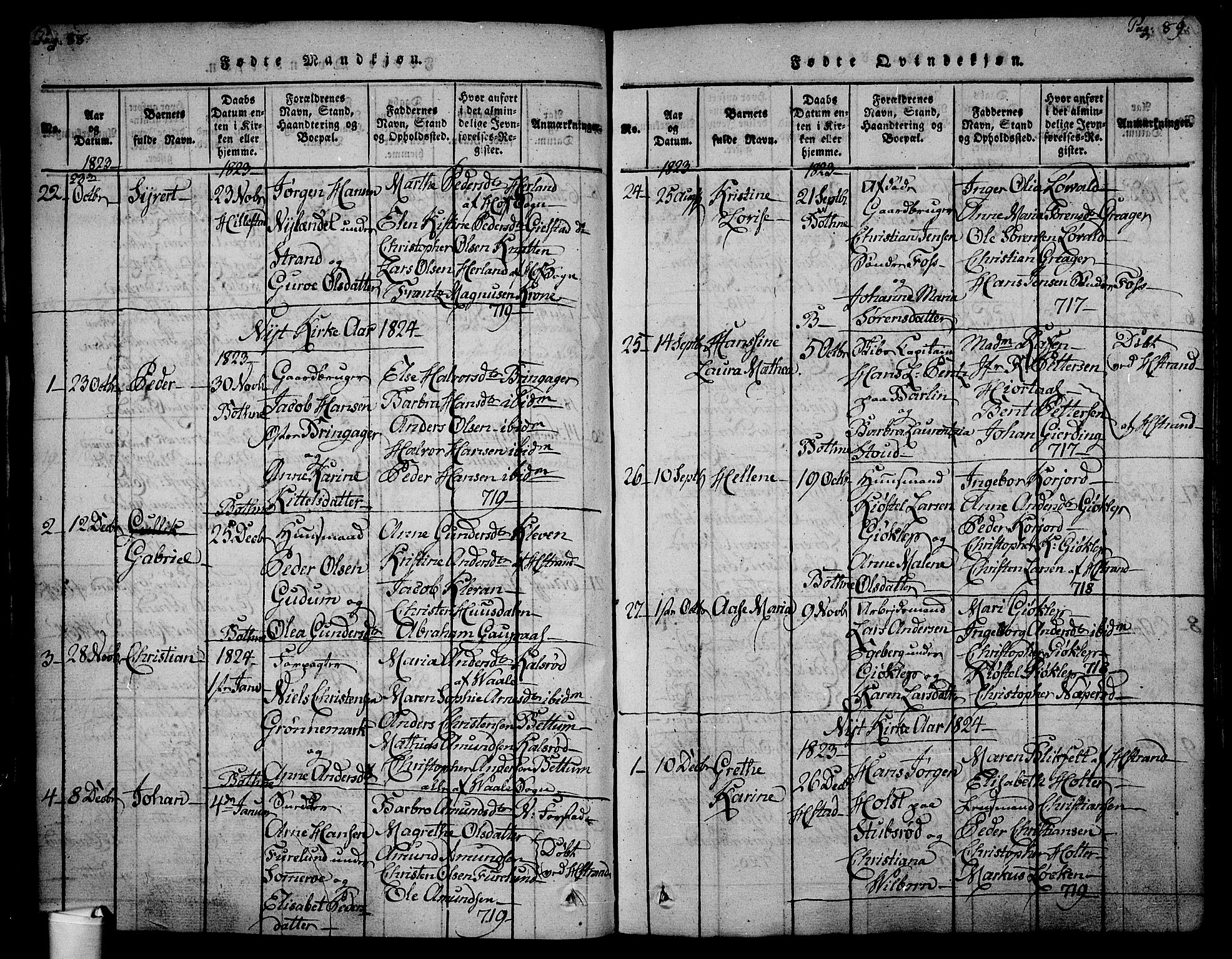 Botne kirkebøker, SAKO/A-340/F/Fa/L0005: Ministerialbok nr. I 5, 1814-1836, s. 88-89
