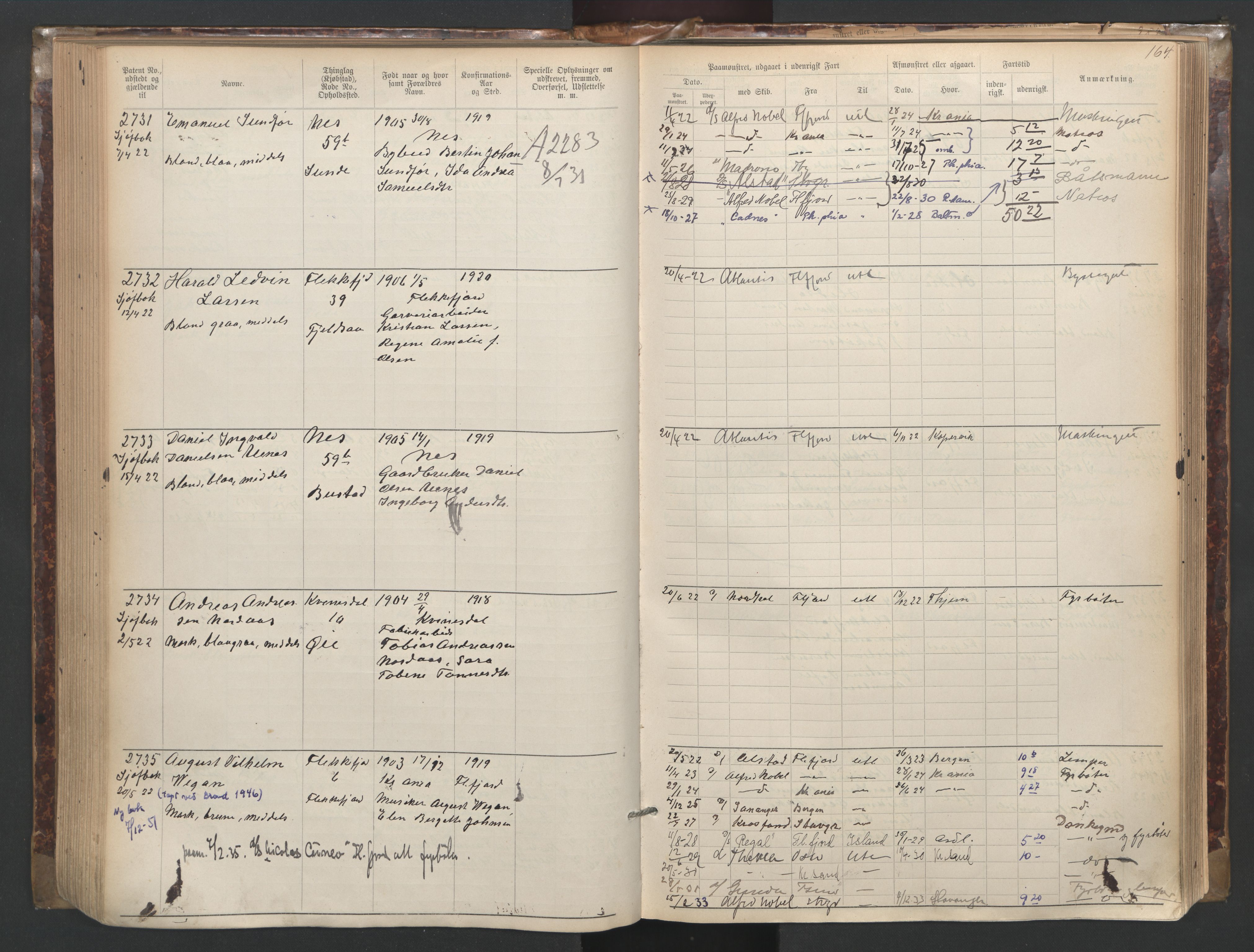 Flekkefjord mønstringskrets, SAK/2031-0018/F/Fa/L0003: Annotasjonsrulle nr 1921-2963 med register, N-3, 1892-1948, s. 196