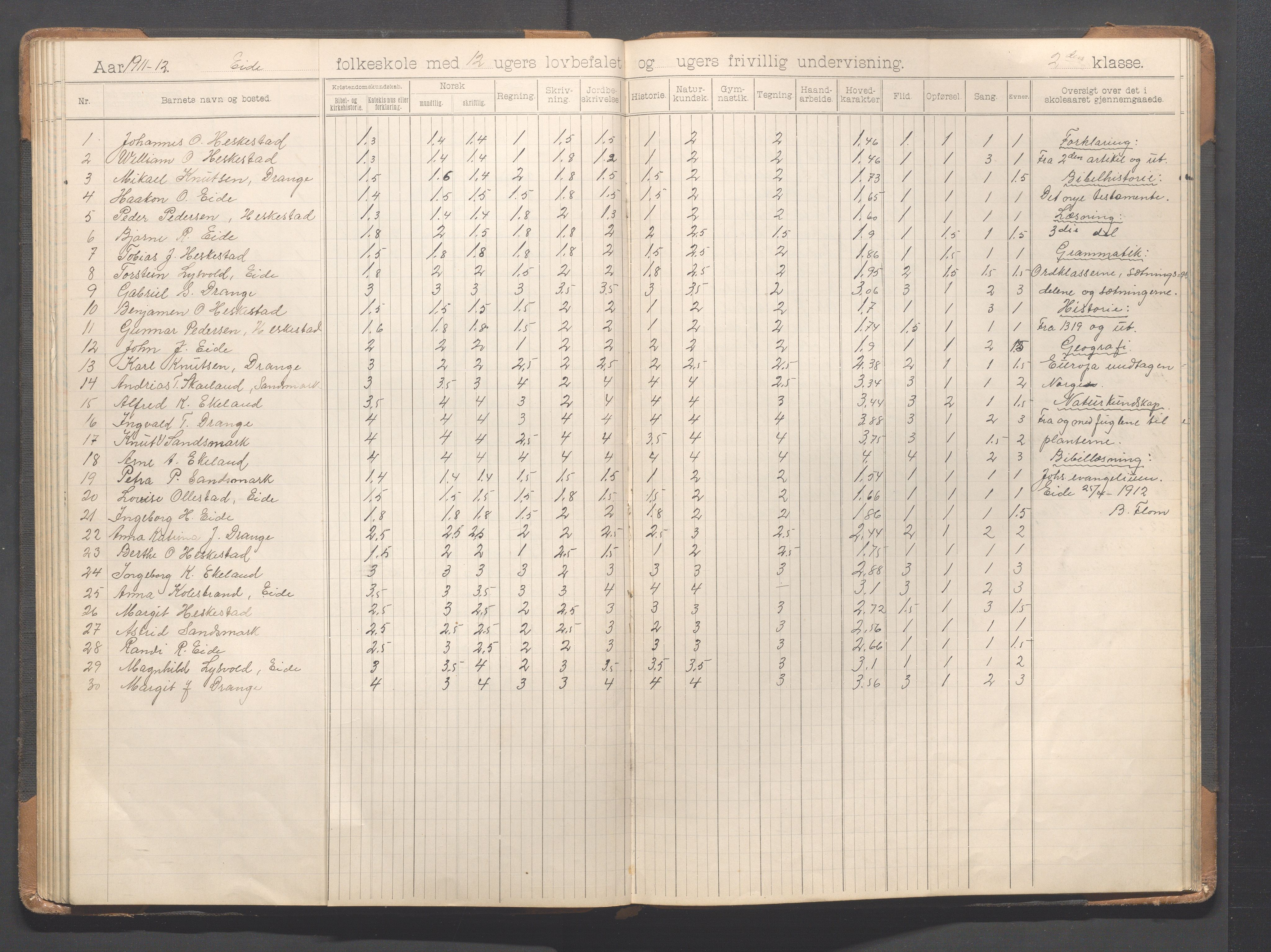 Heskestad kommune - Eide skole, IKAR/K-101744/H/L0001: Skoleprotokoll, 1898-1922, s. 56