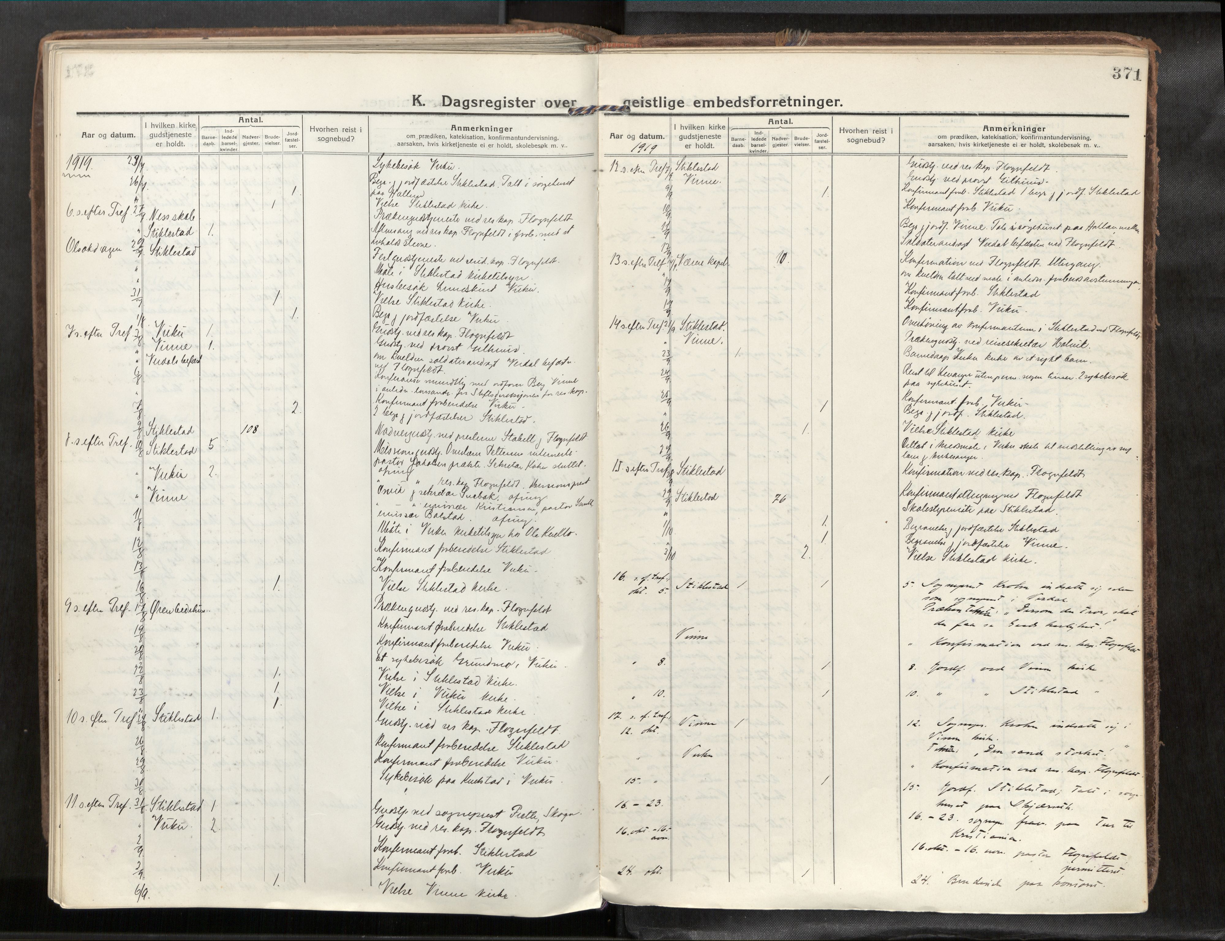 Verdal sokneprestkontor, AV/SAT-A-1156/2/H/Haa/L0001: Ministerialbok nr. 1, 1917-1932, s. 371