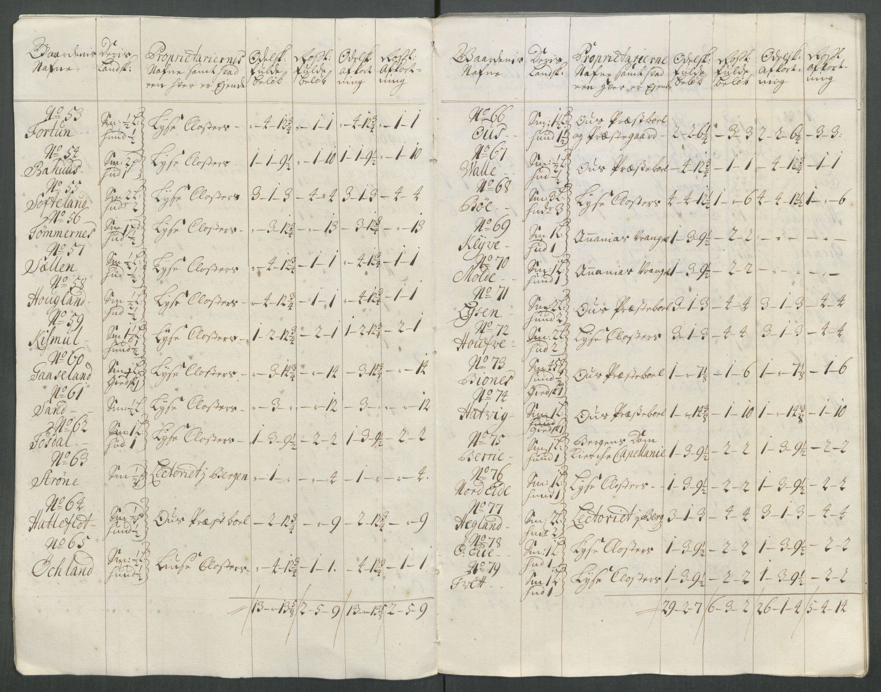 Rentekammeret inntil 1814, Reviderte regnskaper, Fogderegnskap, AV/RA-EA-4092/R48/L2990: Fogderegnskap Sunnhordland og Hardanger, 1714, s. 38