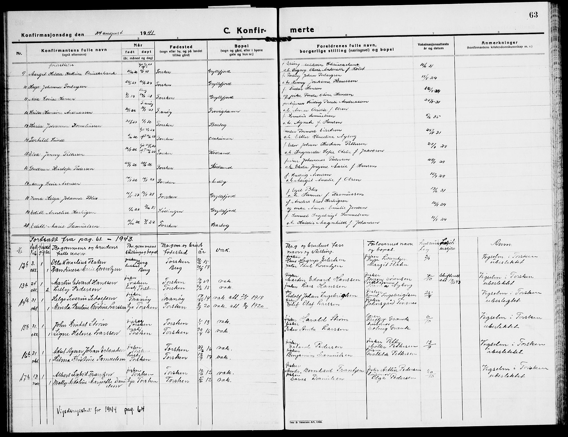 Berg sokneprestkontor, AV/SATØ-S-1318/G/Ga/Gab/L0015klokker: Klokkerbok nr. 15, 1934-1945, s. 63