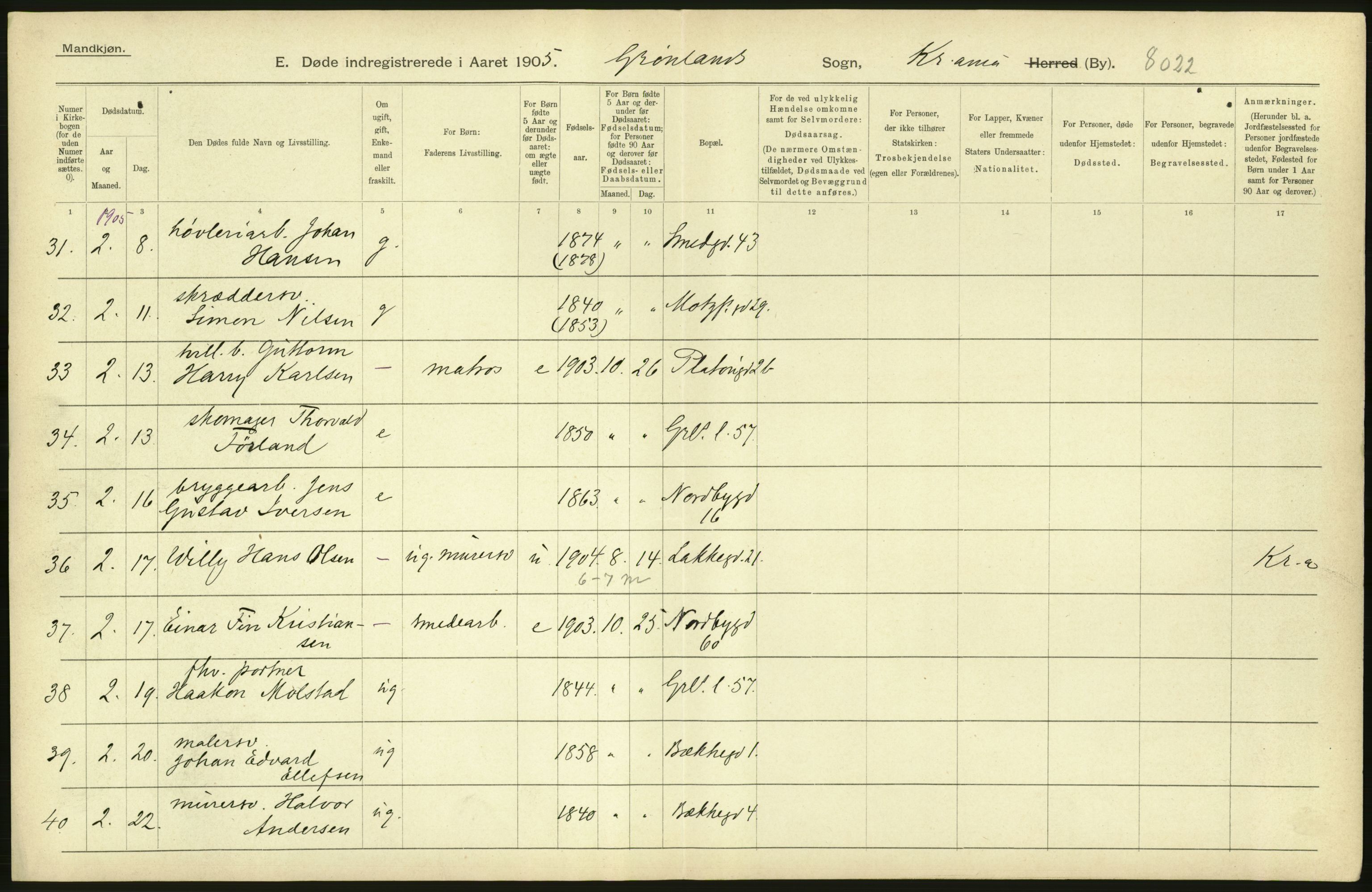 Statistisk sentralbyrå, Sosiodemografiske emner, Befolkning, AV/RA-S-2228/D/Df/Dfa/Dfac/L0007a: Kristiania: Døde, dødfødte., 1905, s. 730