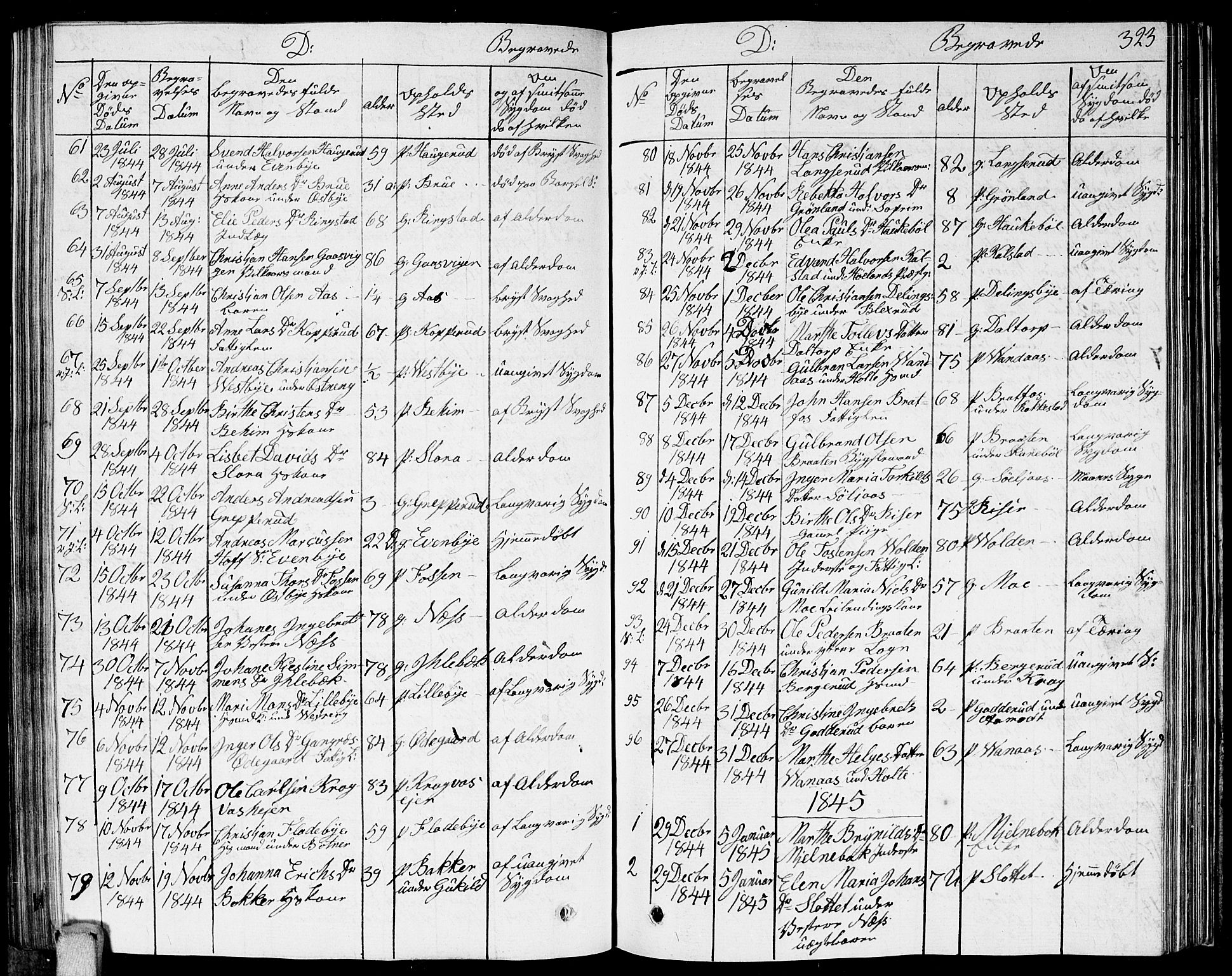 Høland prestekontor Kirkebøker, AV/SAO-A-10346a/G/Ga/L0002: Klokkerbok nr. I 2, 1827-1845, s. 323
