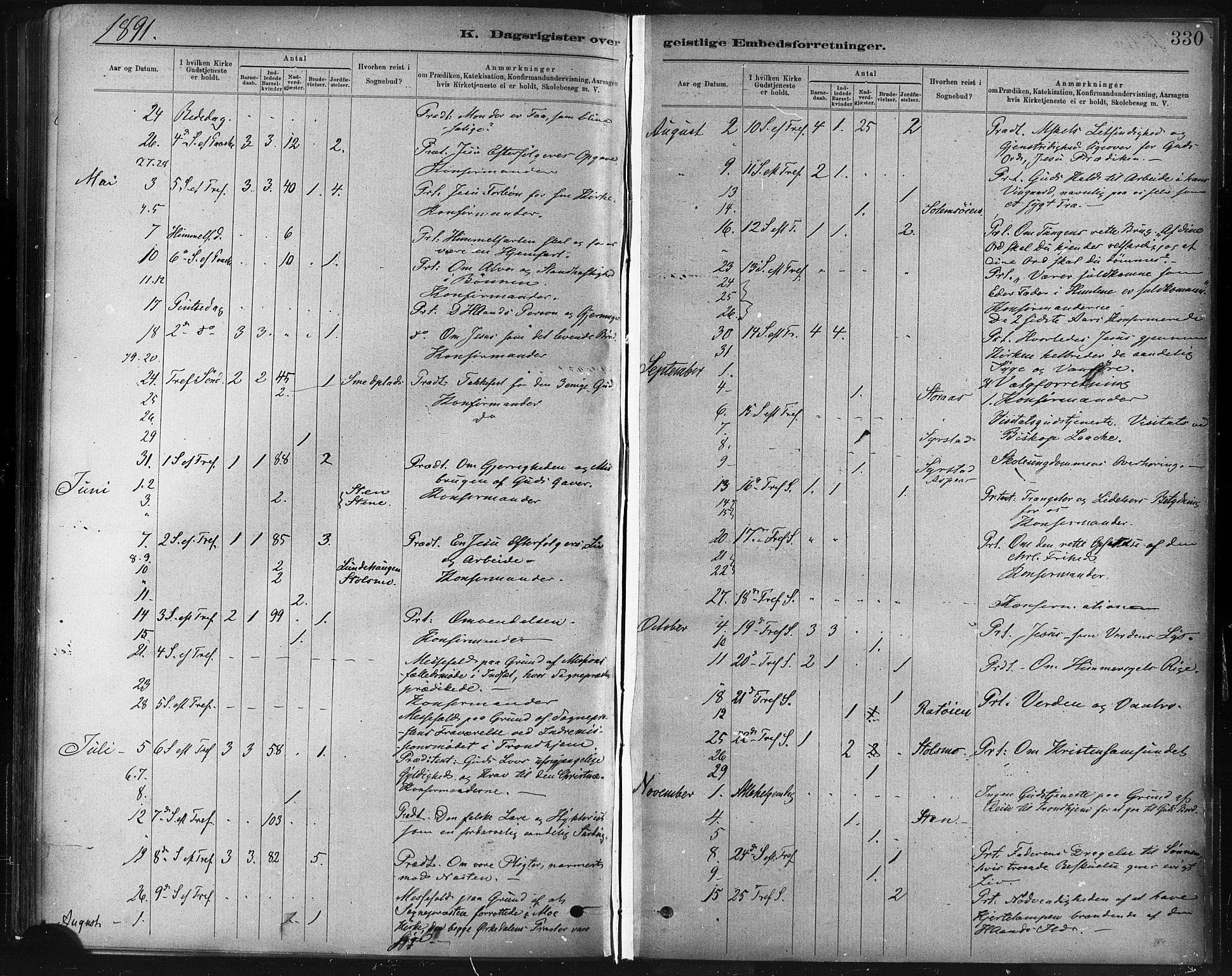 Ministerialprotokoller, klokkerbøker og fødselsregistre - Sør-Trøndelag, AV/SAT-A-1456/672/L0857: Ministerialbok nr. 672A09, 1882-1893, s. 330