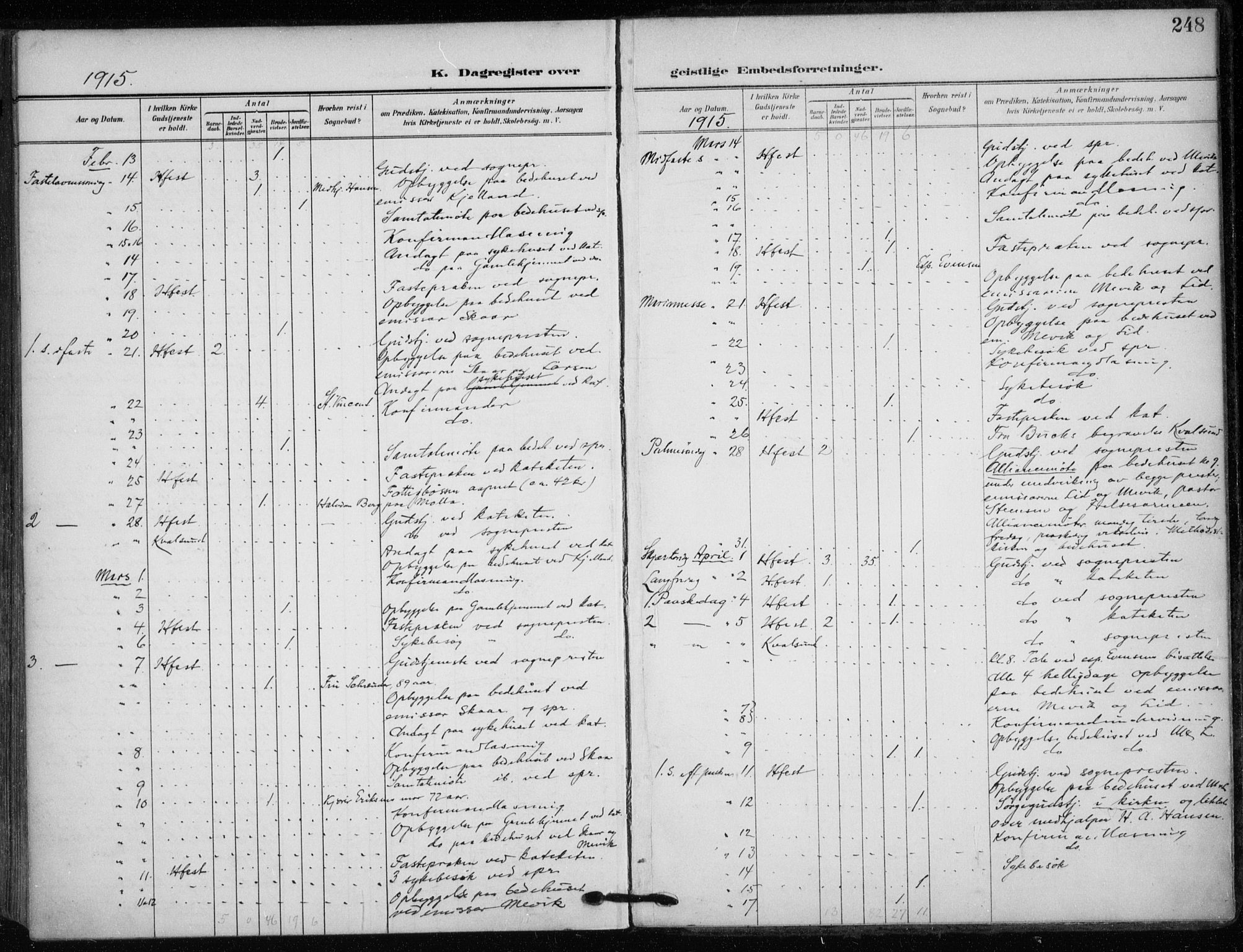 Hammerfest sokneprestkontor, AV/SATØ-S-1347/H/Ha/L0014.kirke: Ministerialbok nr. 14, 1906-1916, s. 248