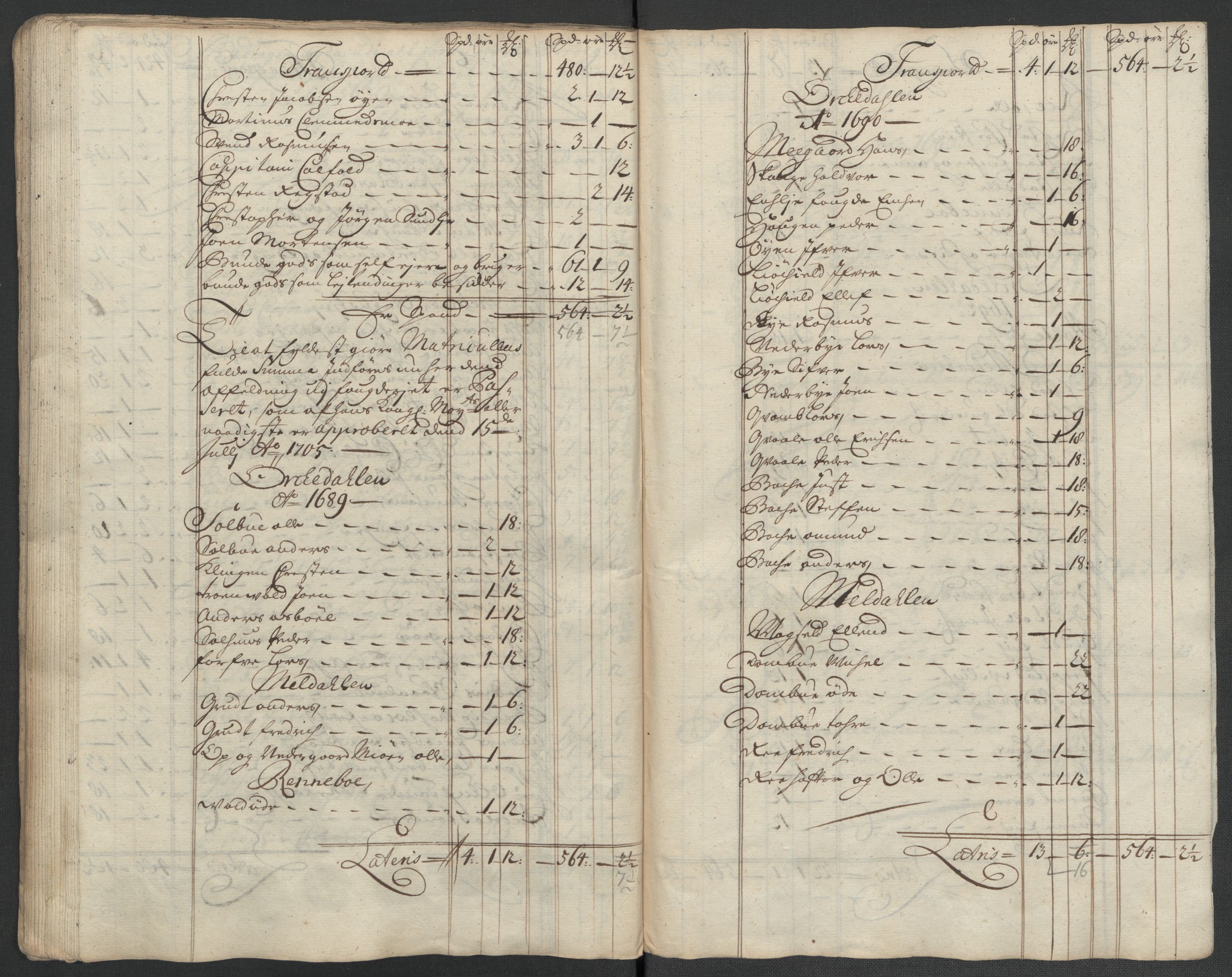 Rentekammeret inntil 1814, Reviderte regnskaper, Fogderegnskap, RA/EA-4092/R60/L3961: Fogderegnskap Orkdal og Gauldal, 1711, s. 90