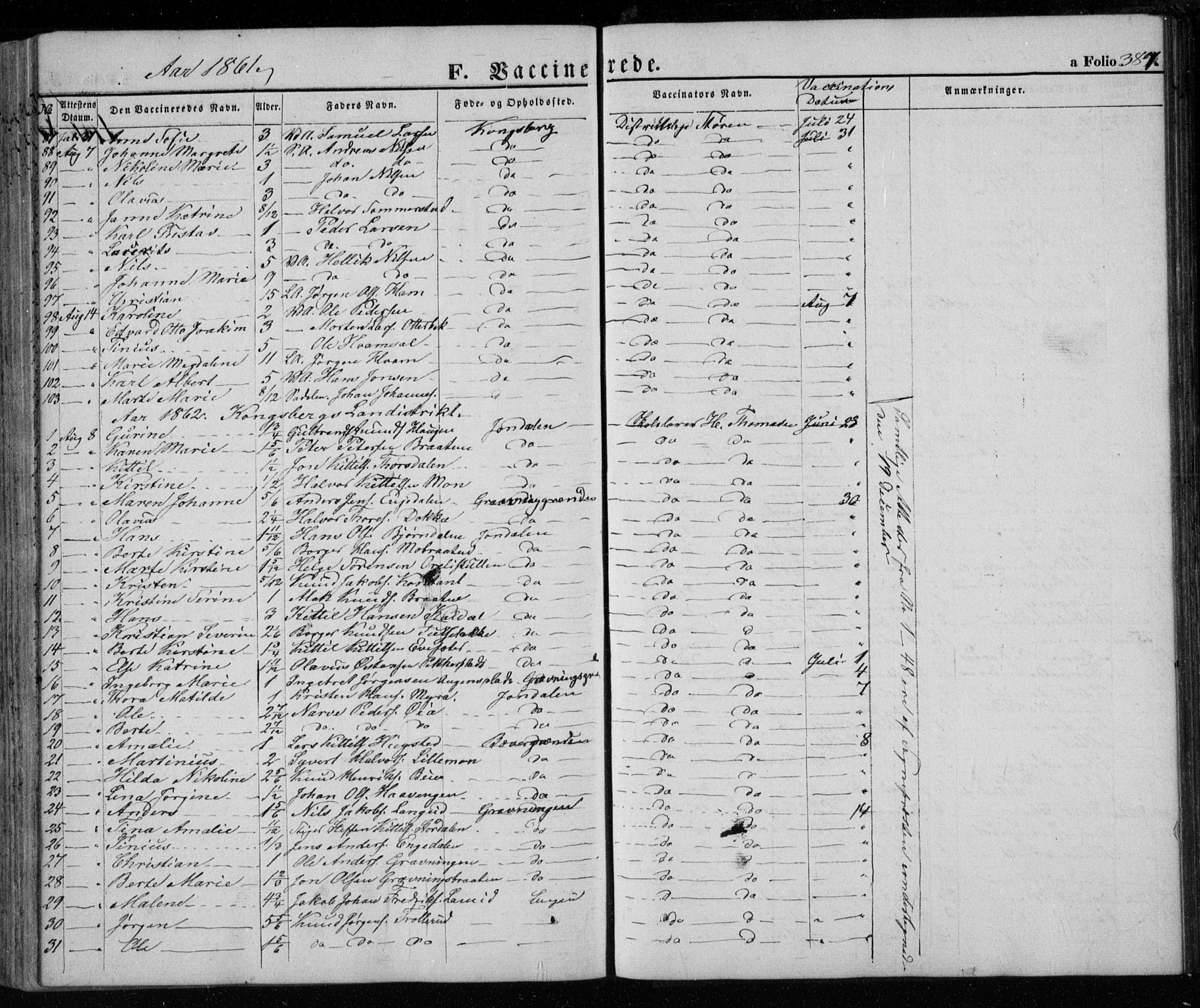 Kongsberg kirkebøker, AV/SAKO-A-22/G/Ga/L0003: Klokkerbok nr. 3, 1859-1875, s. 387