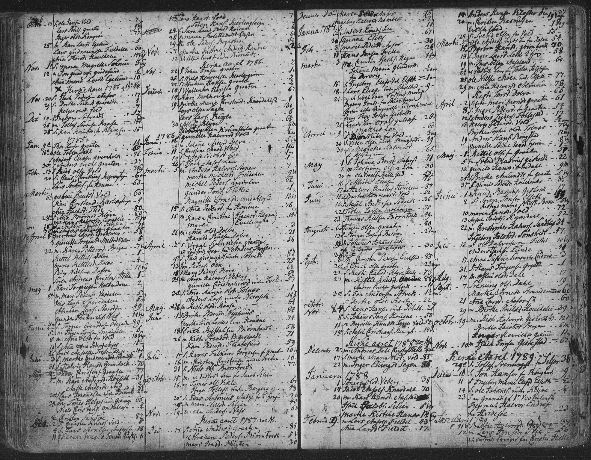 Solum kirkebøker, SAKO/A-306/F/Fa/L0003: Ministerialbok nr. I 3, 1761-1814, s. 236-237