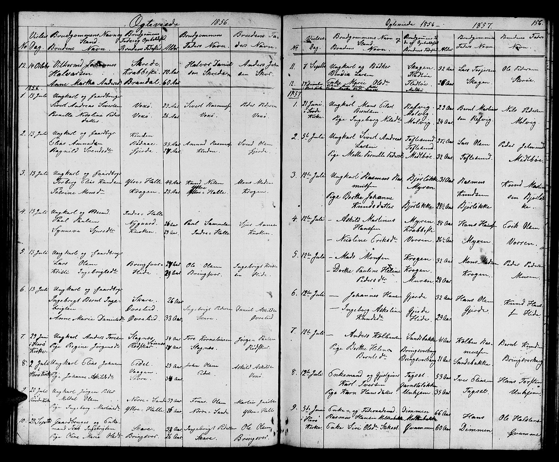 Ministerialprotokoller, klokkerbøker og fødselsregistre - Møre og Romsdal, SAT/A-1454/503/L0047: Klokkerbok nr. 503C02, 1854-1884, s. 156