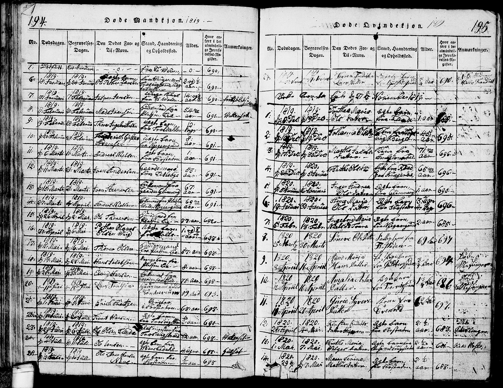 Glemmen prestekontor Kirkebøker, AV/SAO-A-10908/G/Ga/L0001: Klokkerbok nr. 1, 1816-1838, s. 194-195