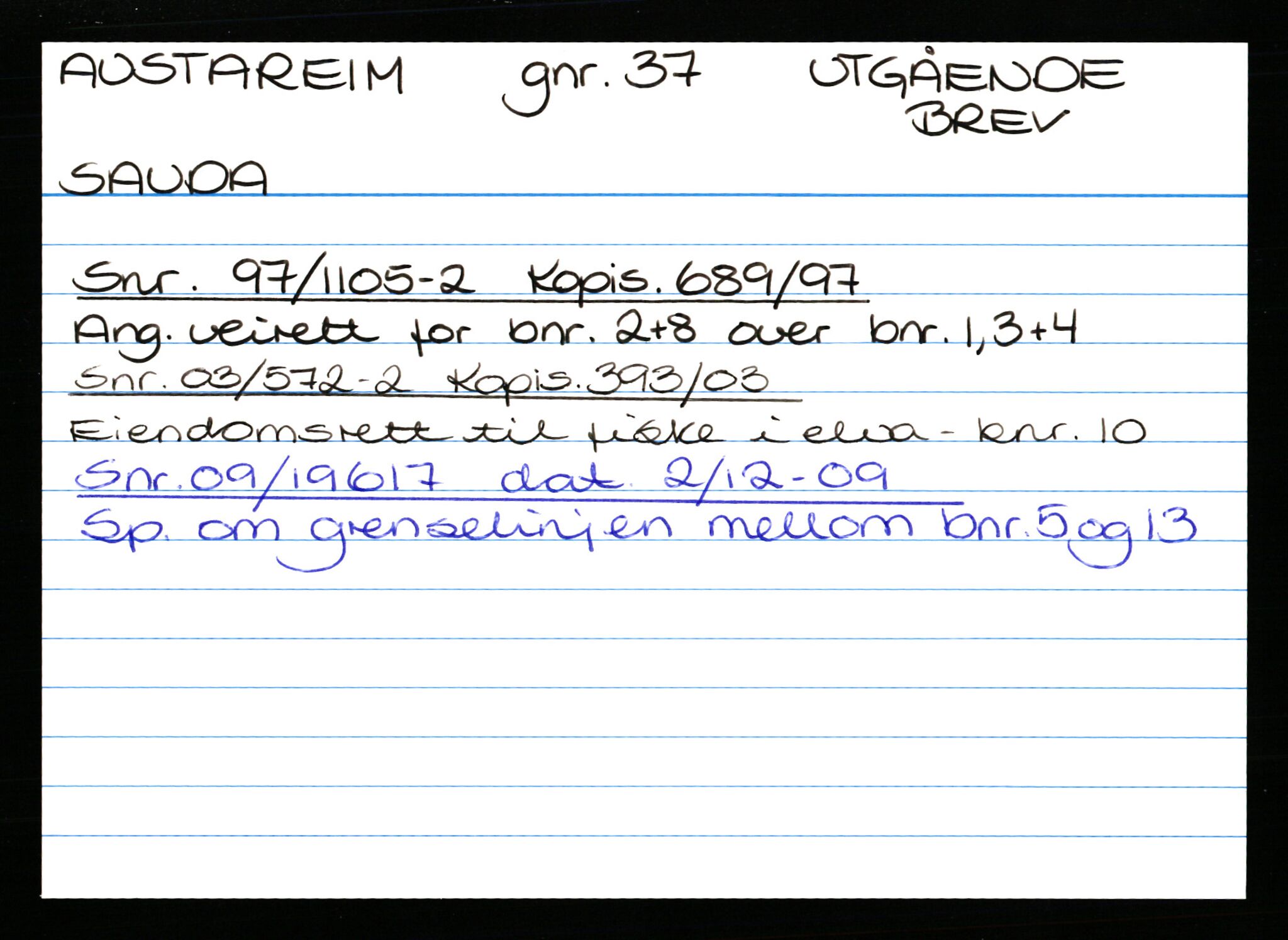 Statsarkivet i Stavanger, AV/SAST-A-101971/03/Y/Yk/L0002: Registerkort sortert etter gårdsnavn: Auglend - Bakkevik, 1750-1930, s. 106