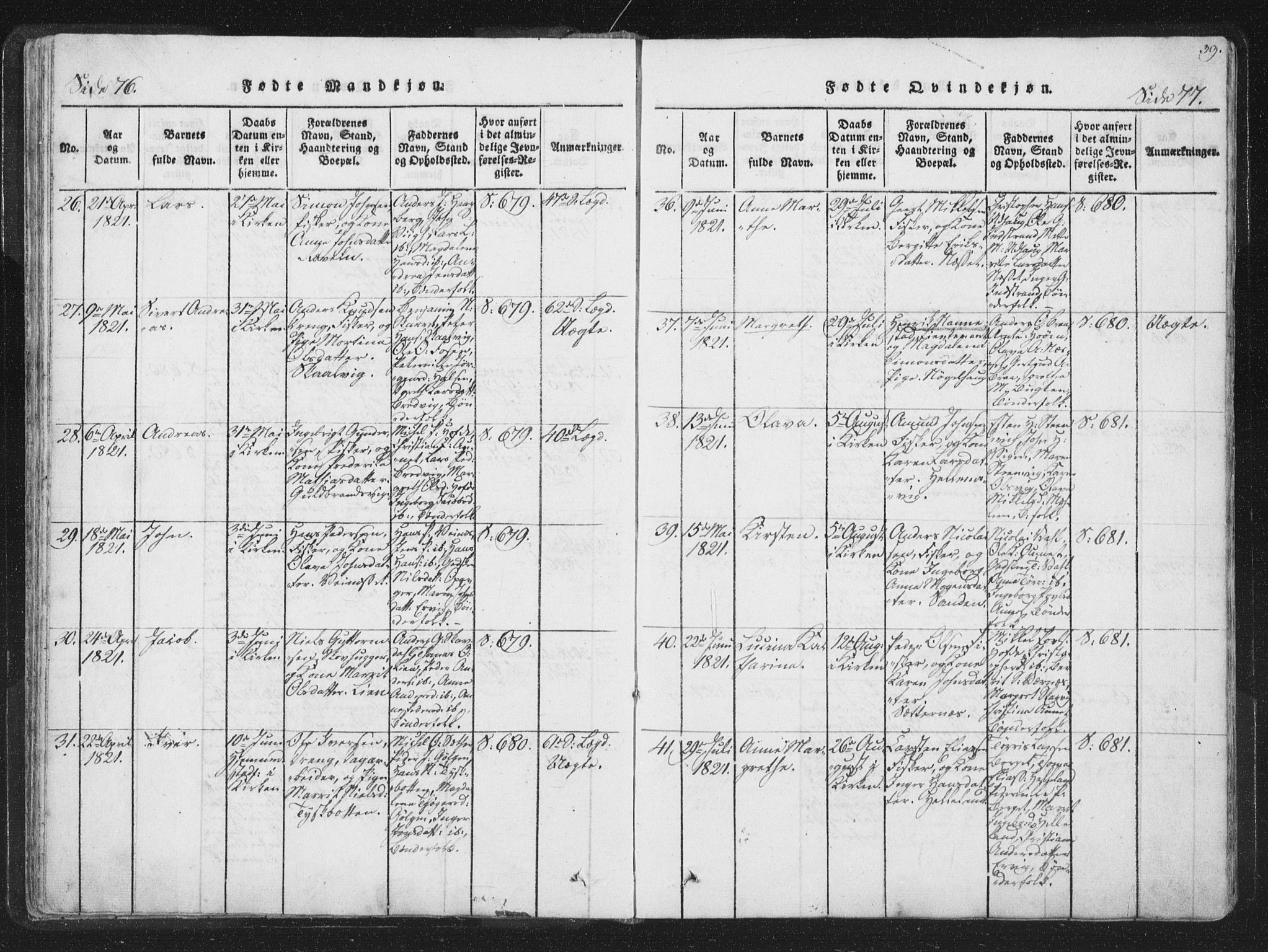 Ministerialprotokoller, klokkerbøker og fødselsregistre - Sør-Trøndelag, SAT/A-1456/659/L0734: Ministerialbok nr. 659A04, 1818-1825, s. 76-77